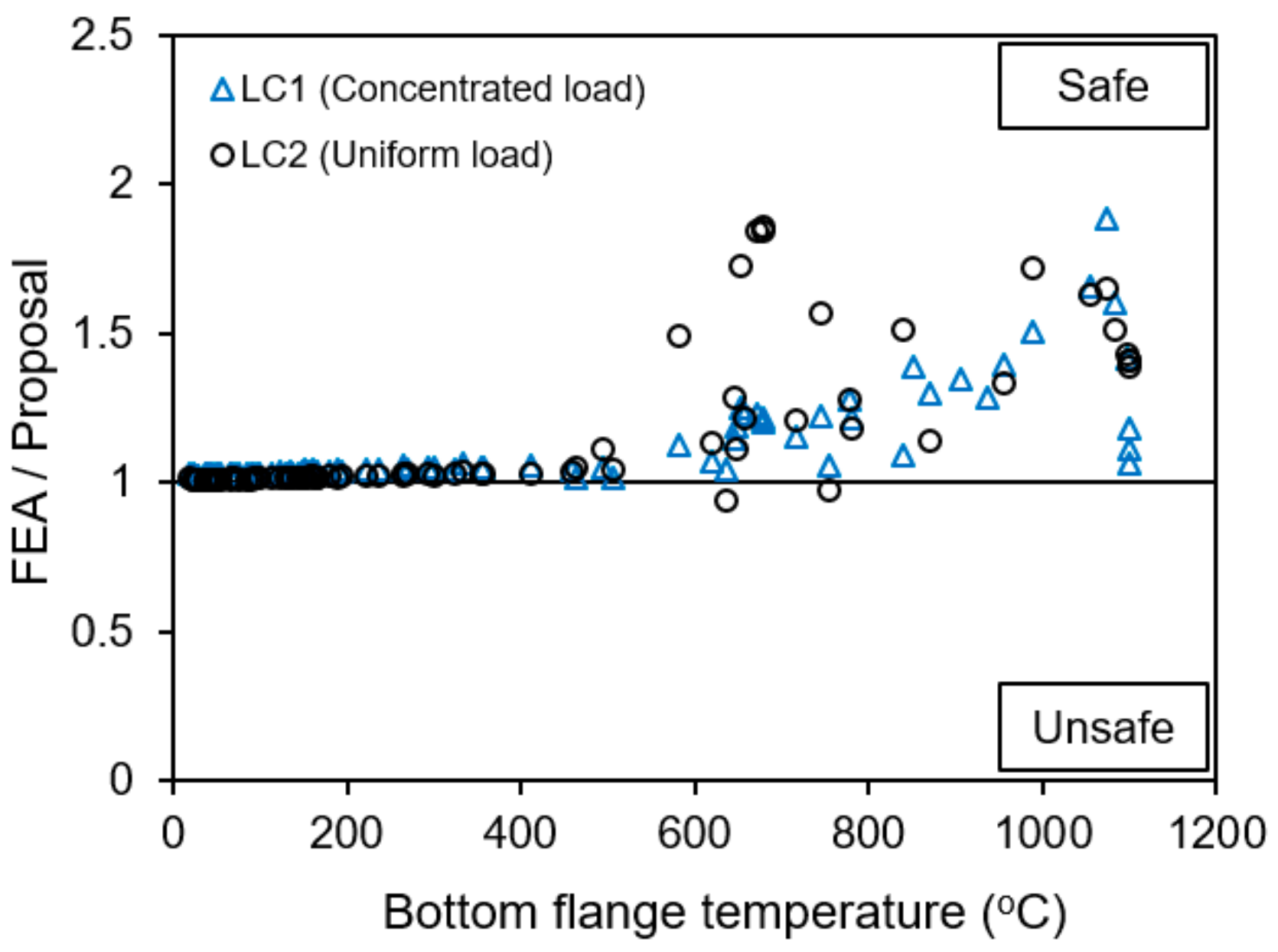 Metals 11 00739 g017 Metals 11 00739 g017