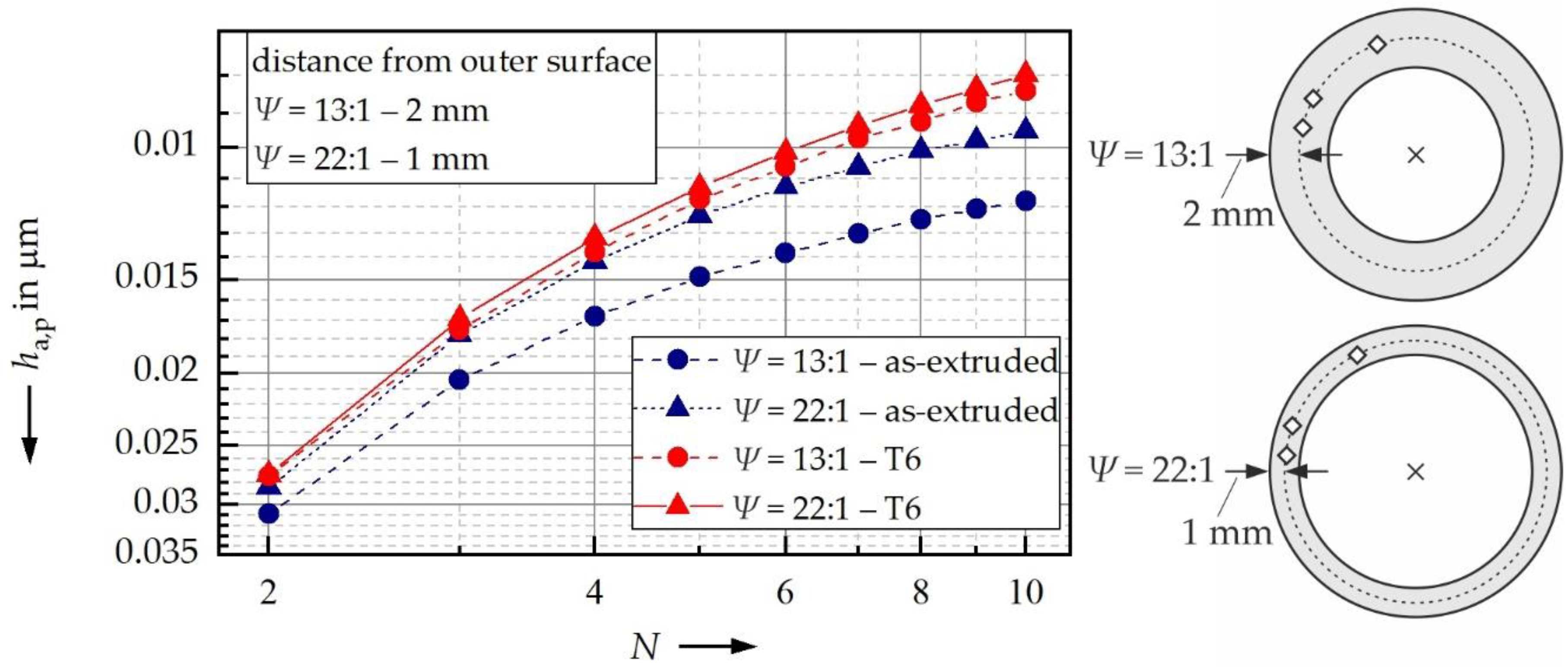 Metals 11 00744 g004