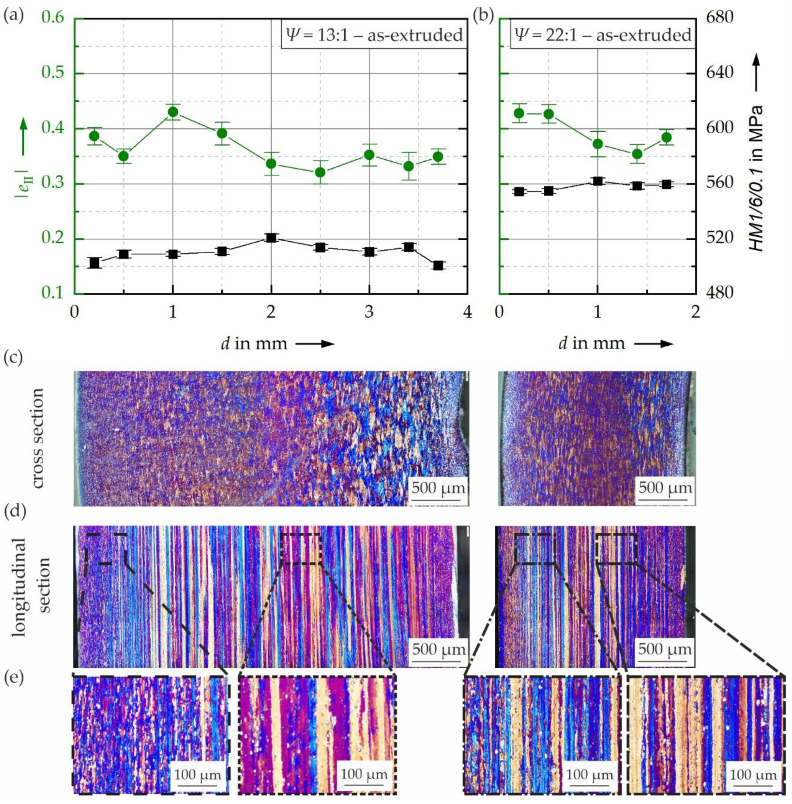 Metals 11 00744 g005