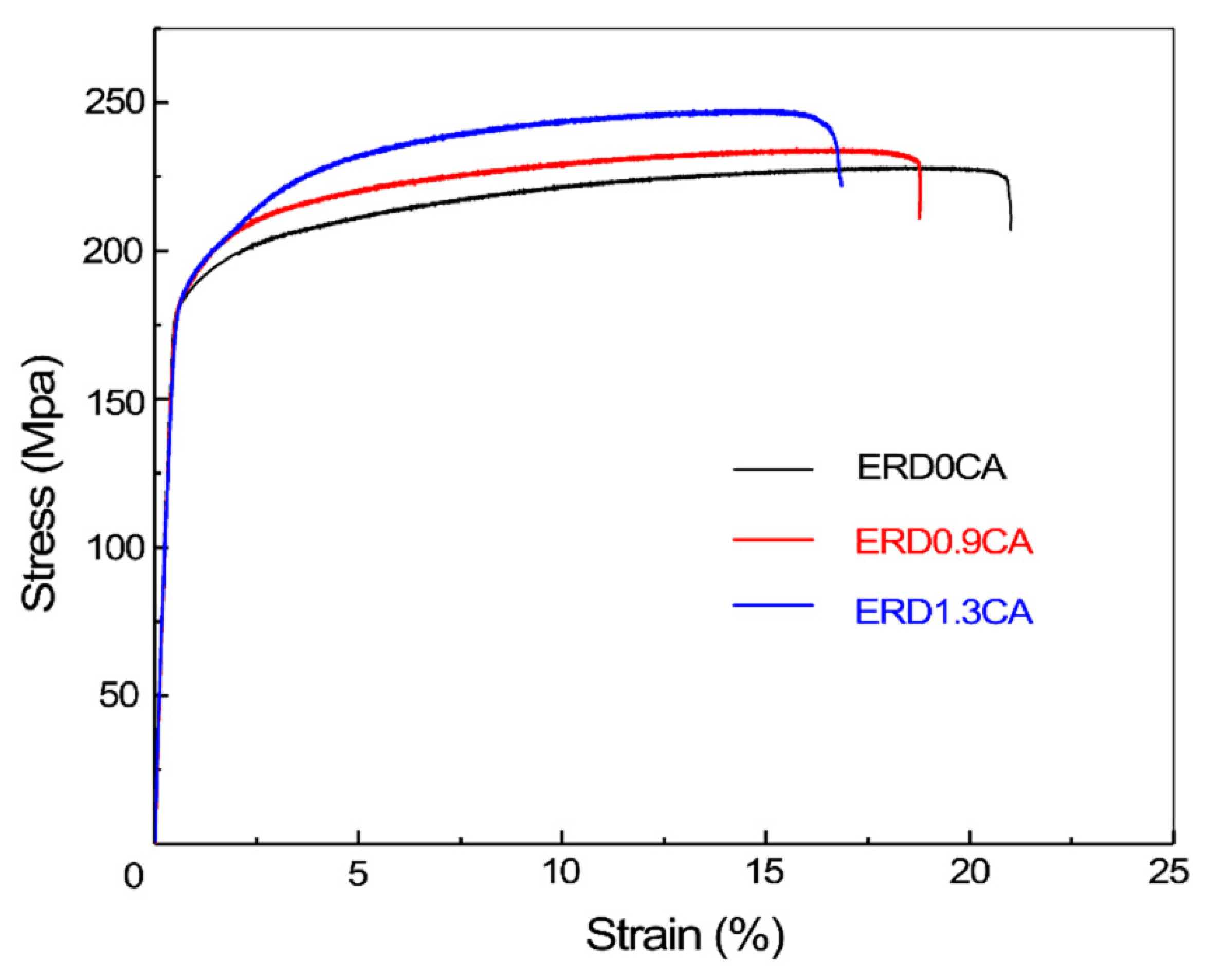 Metals 11 00745 g002