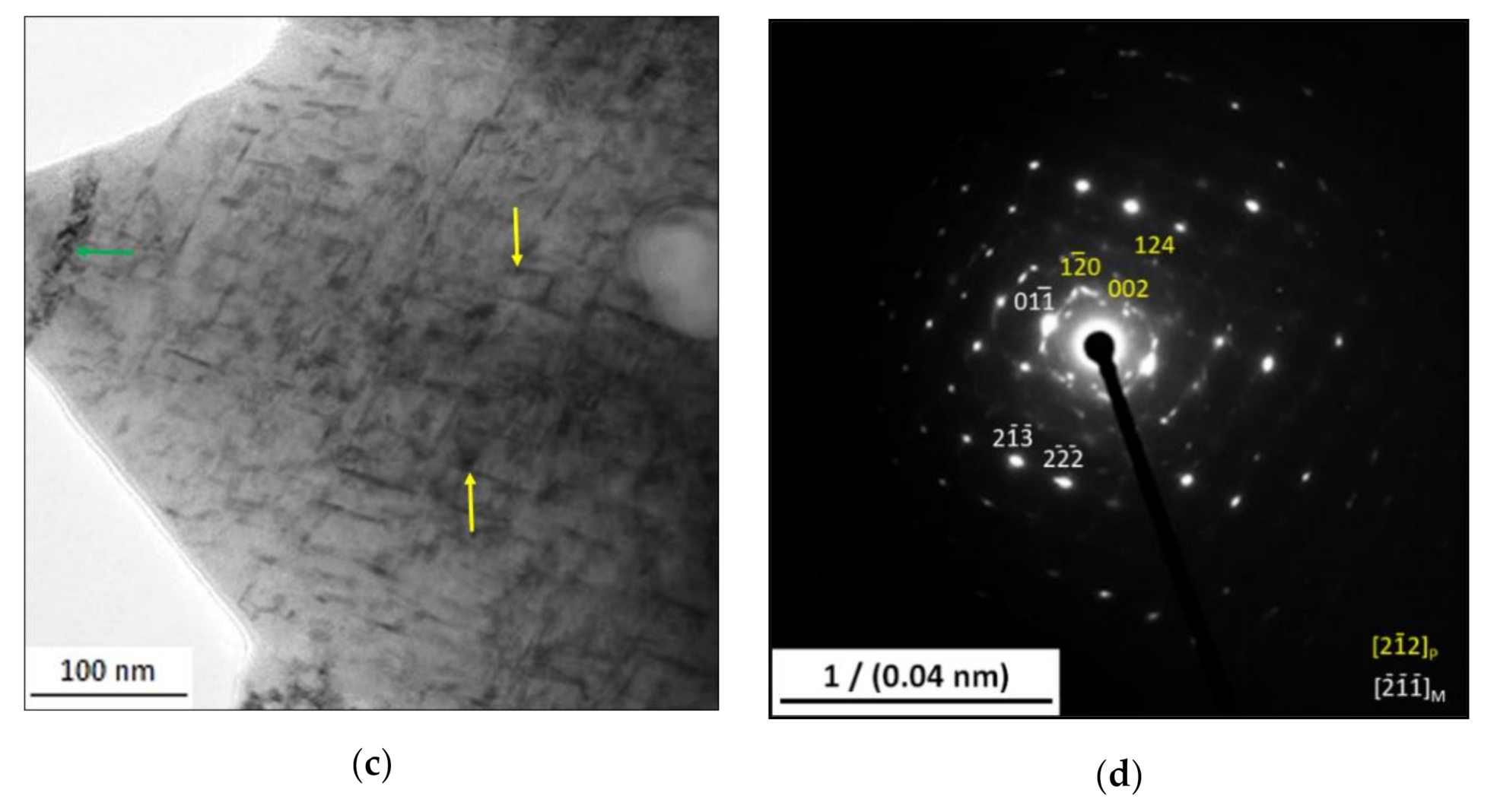 Metals 11 00748 g011b