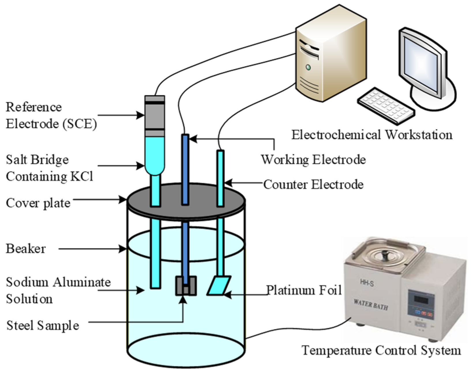 Metals 11 00753 g002