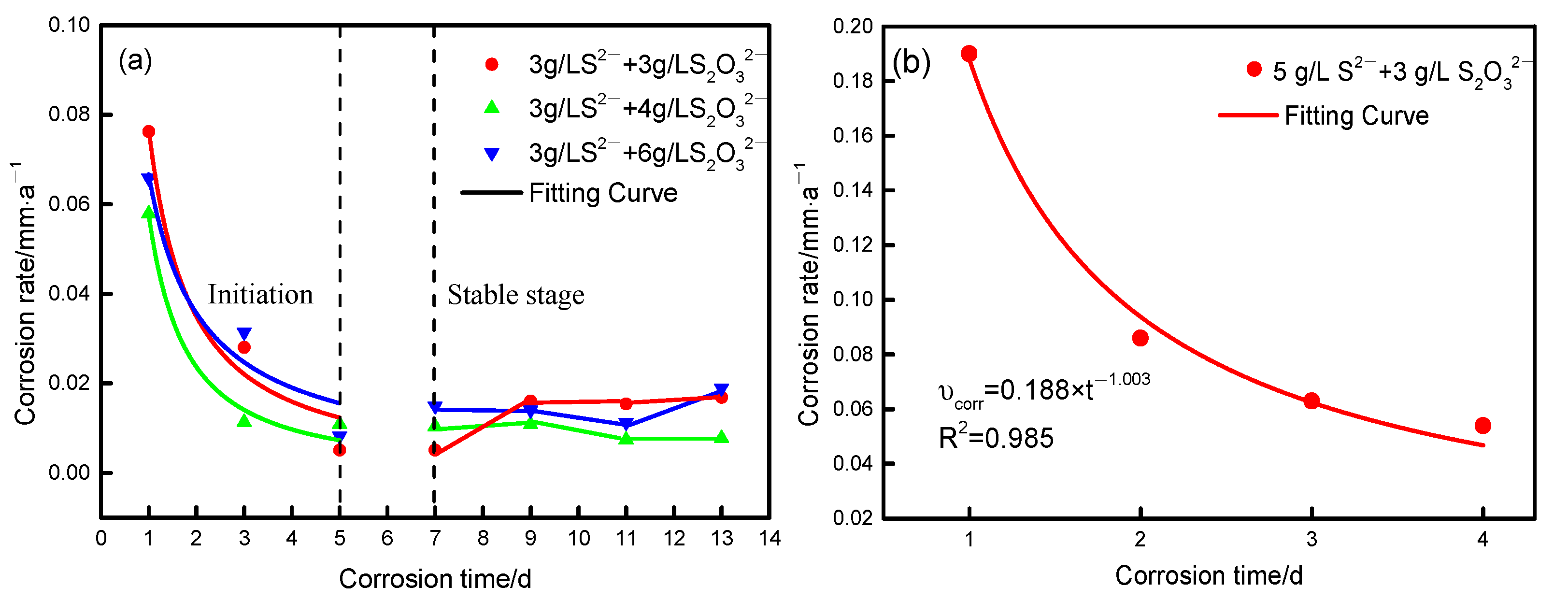 Metals 11 00753 g006
