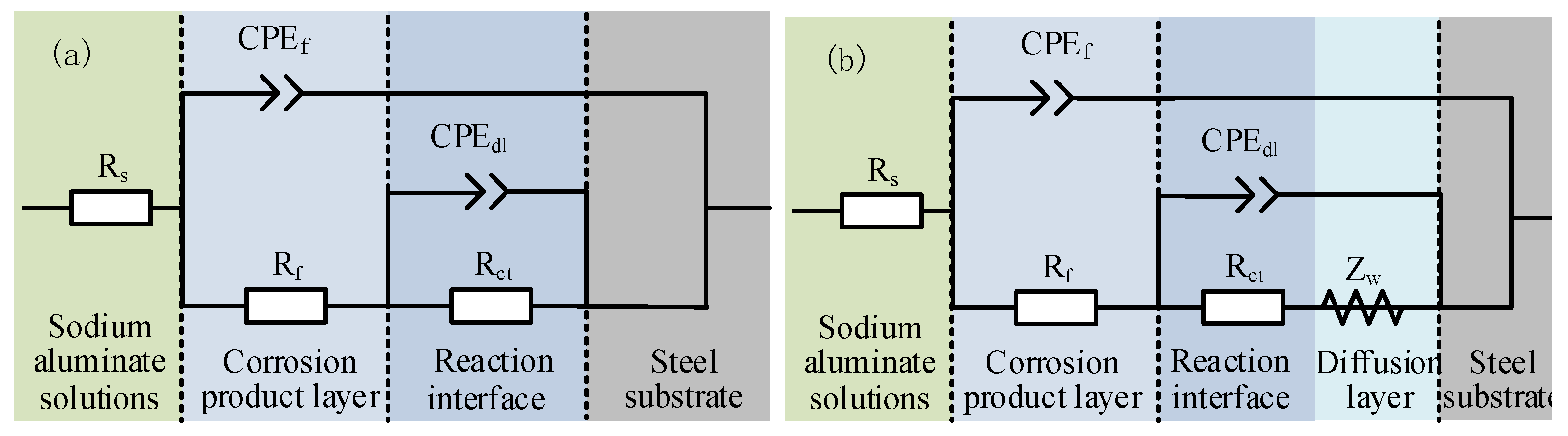 Metals 11 00753 g009