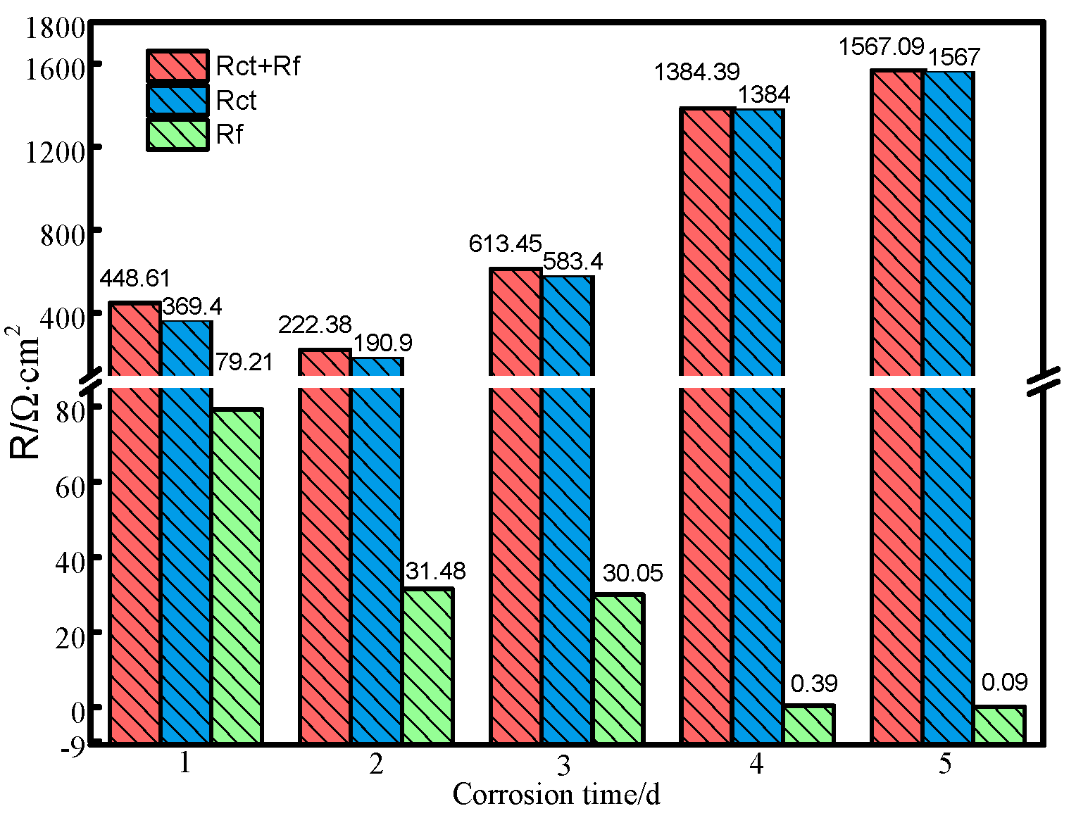 Metals 11 00753 g010