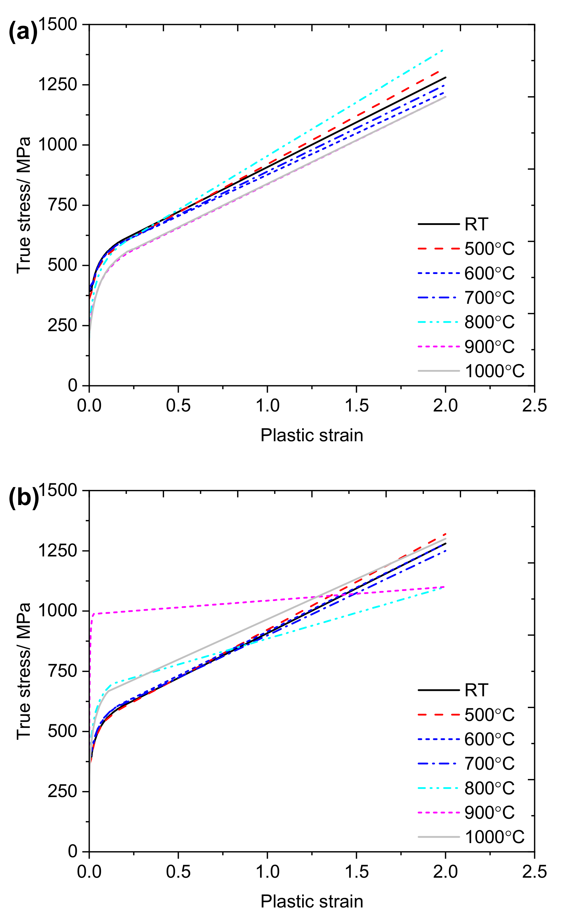 Metals 11 00767 g004