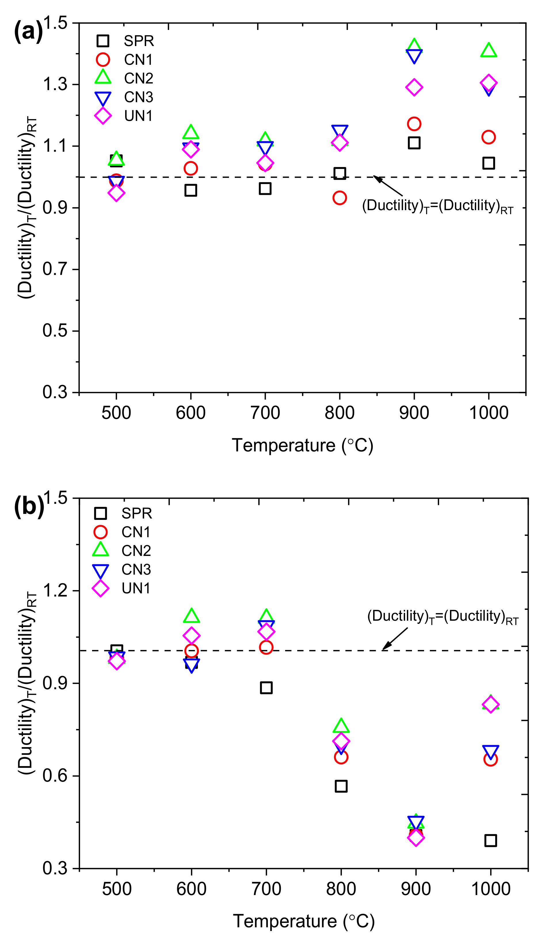 Metals 11 00767 g010