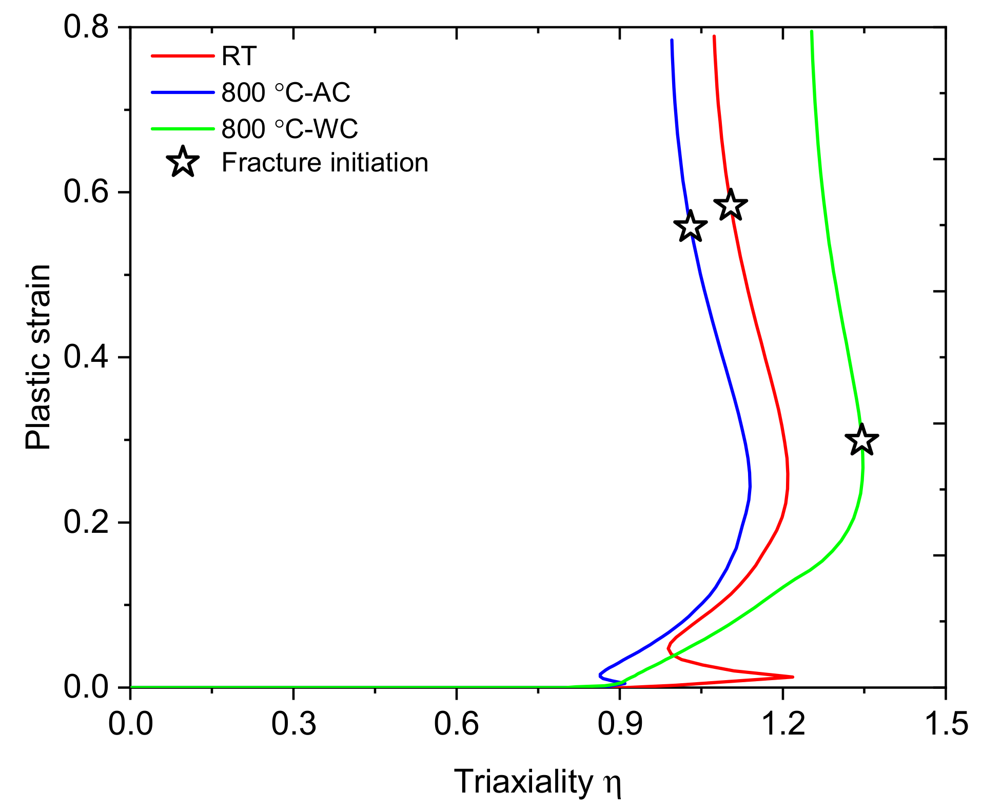 Metals 11 00767 g011