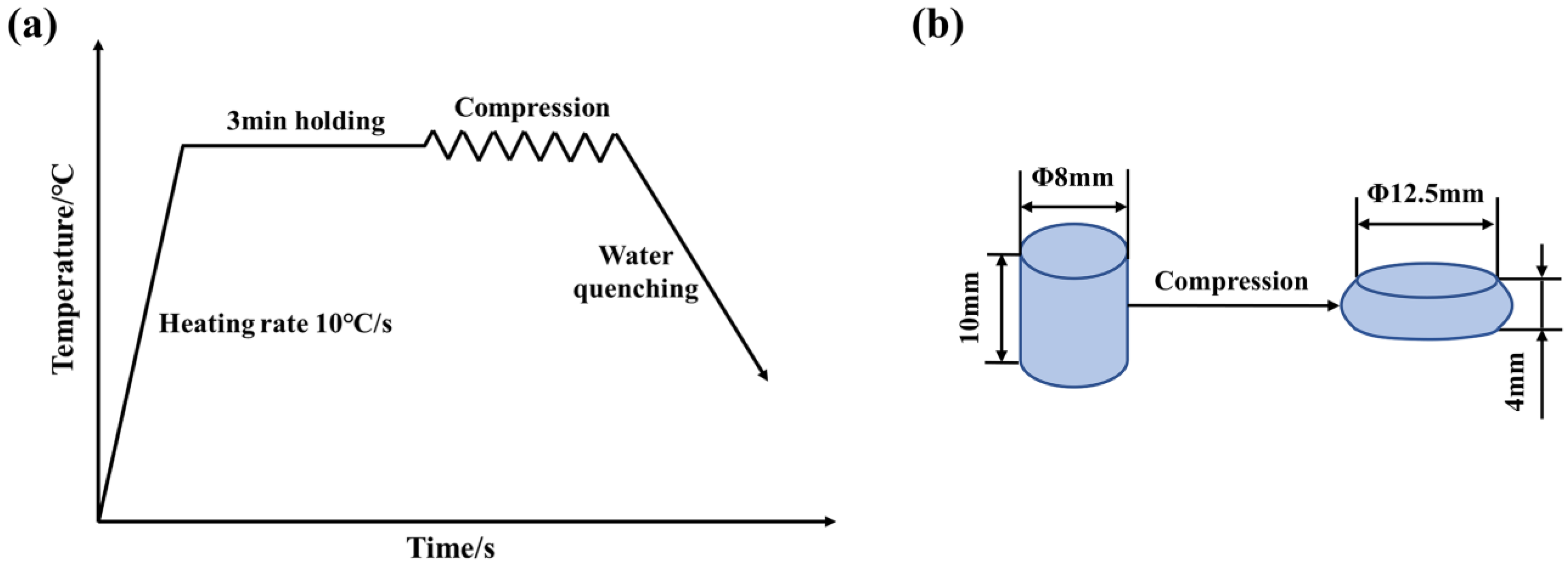 Metals 11 00769 g001