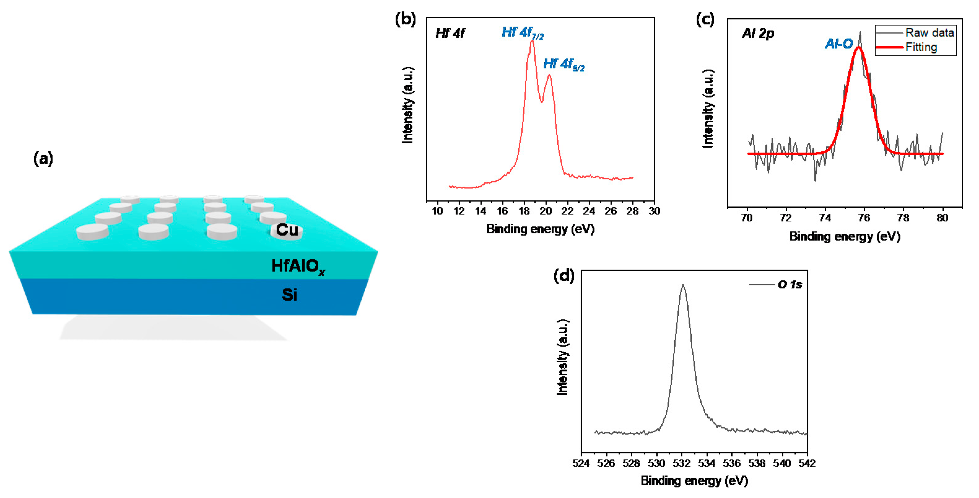 Metals 11 00772 g001 Metals 11 00772 g001