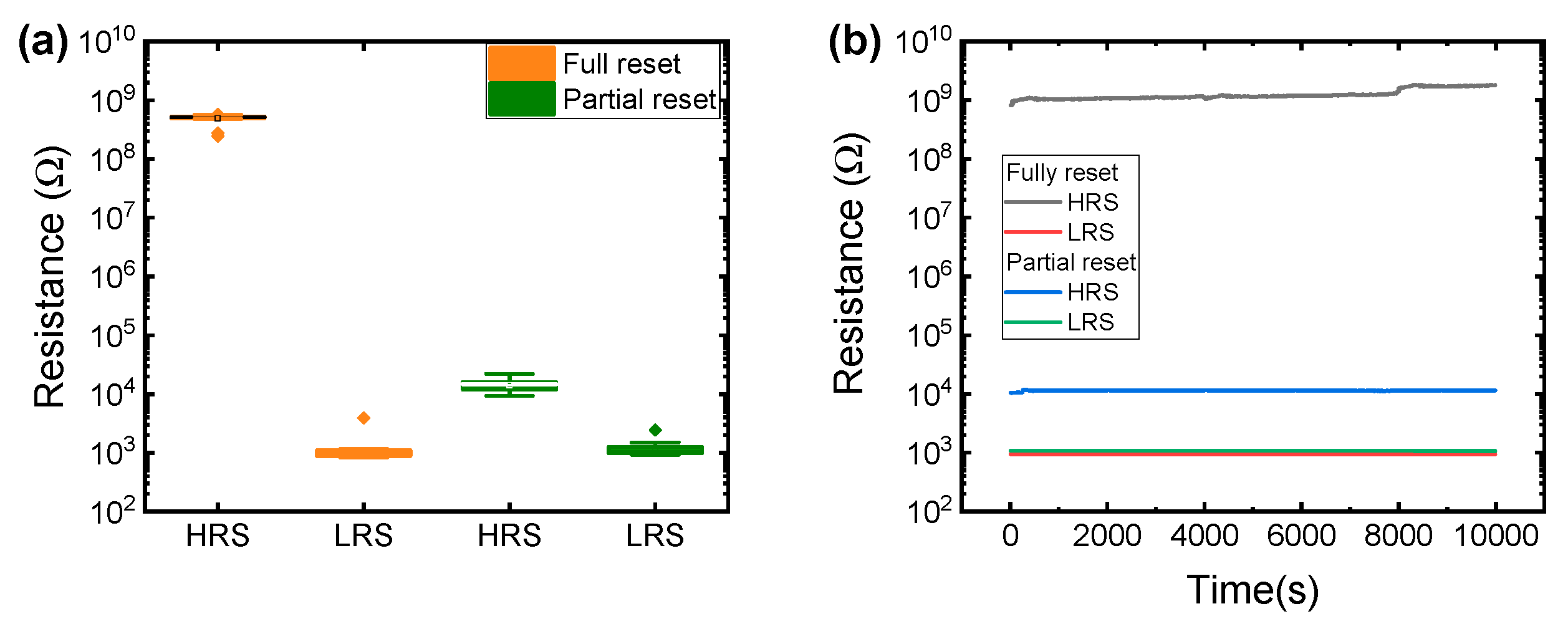 Metals 11 00772 g003 Metals 11 00772 g003