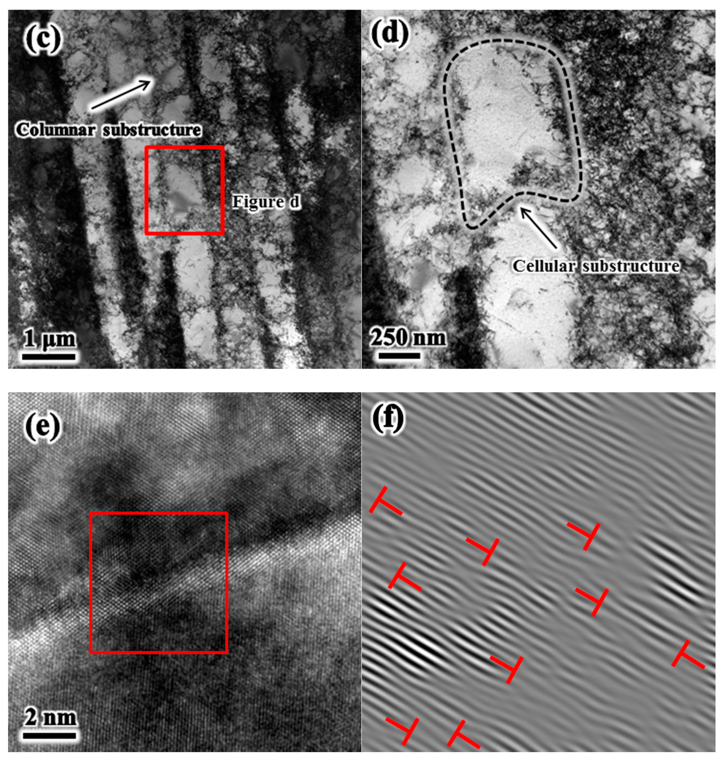 Metals 11 00775 g004b