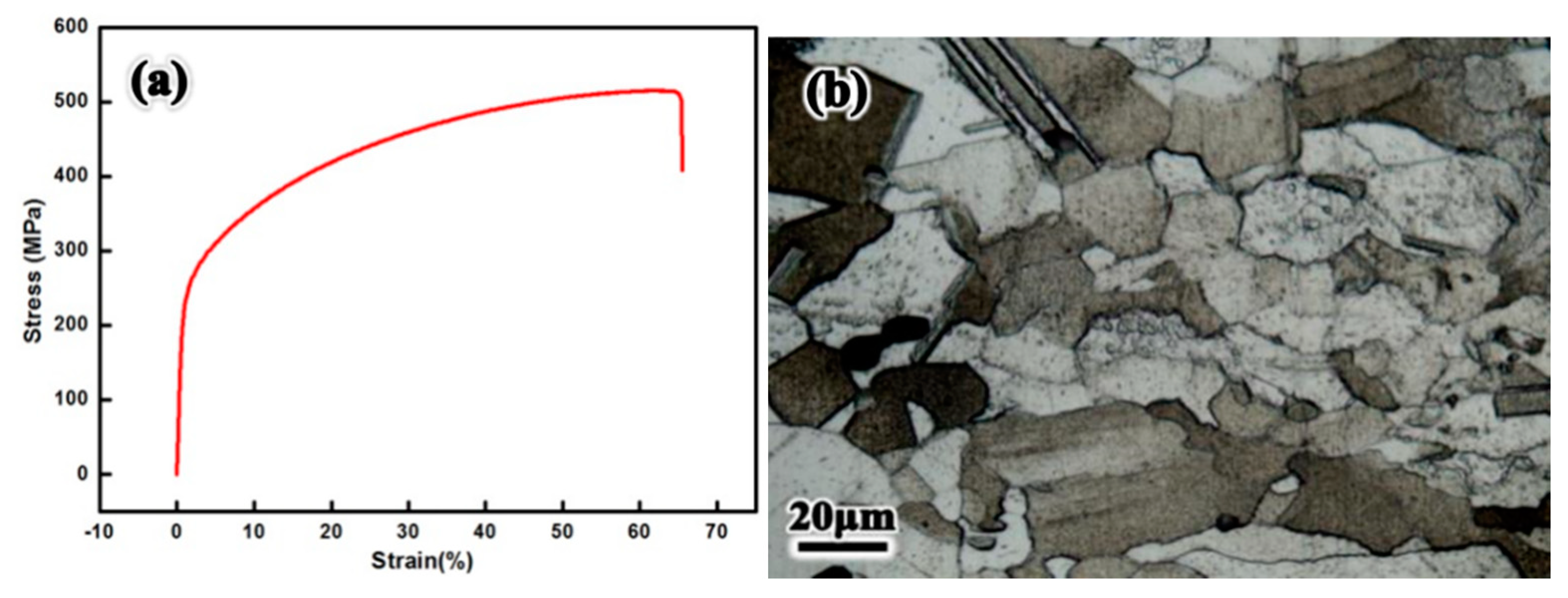 Metals 11 00775 g015