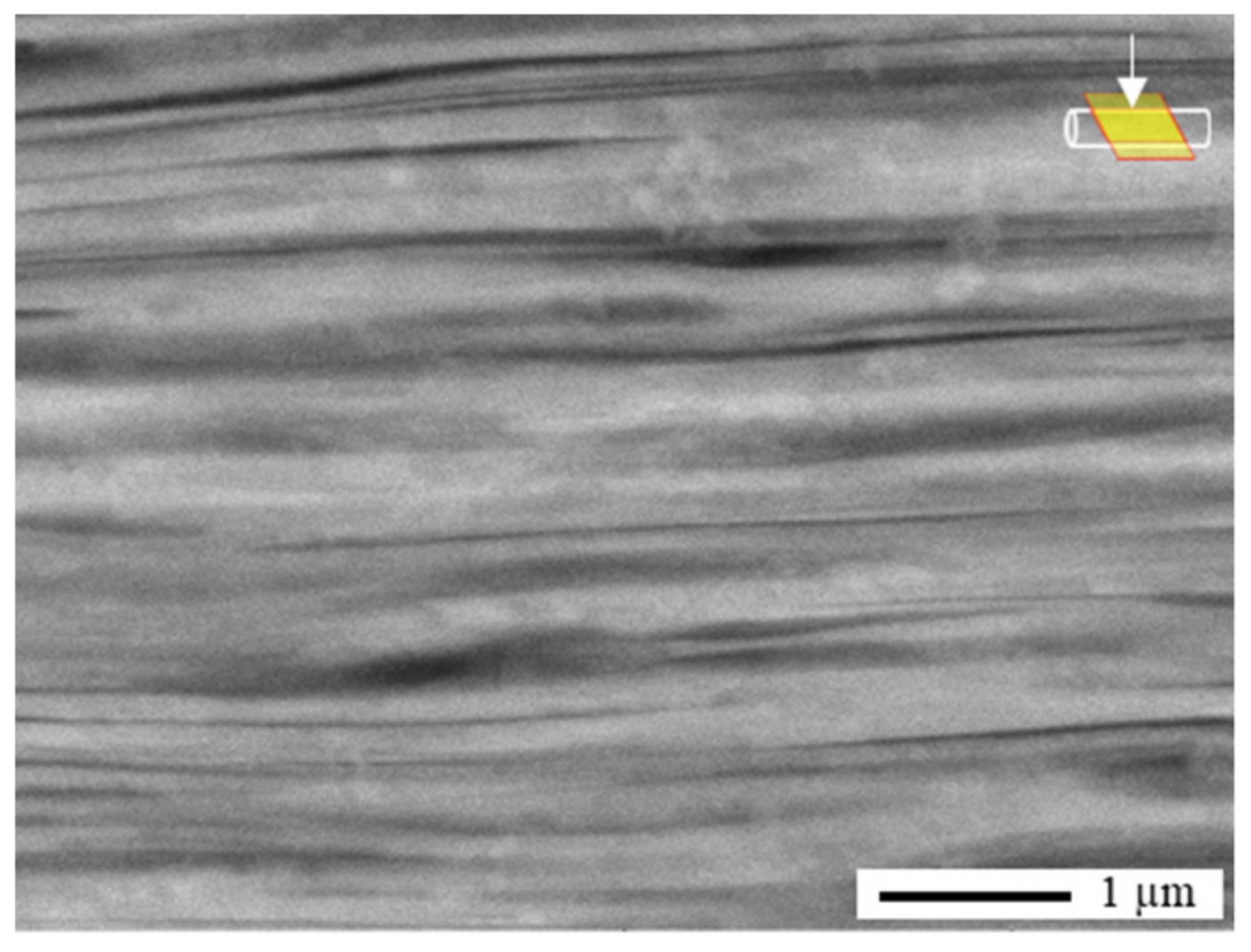 Metals 11 00777 g005 Metals 11 00777 g005