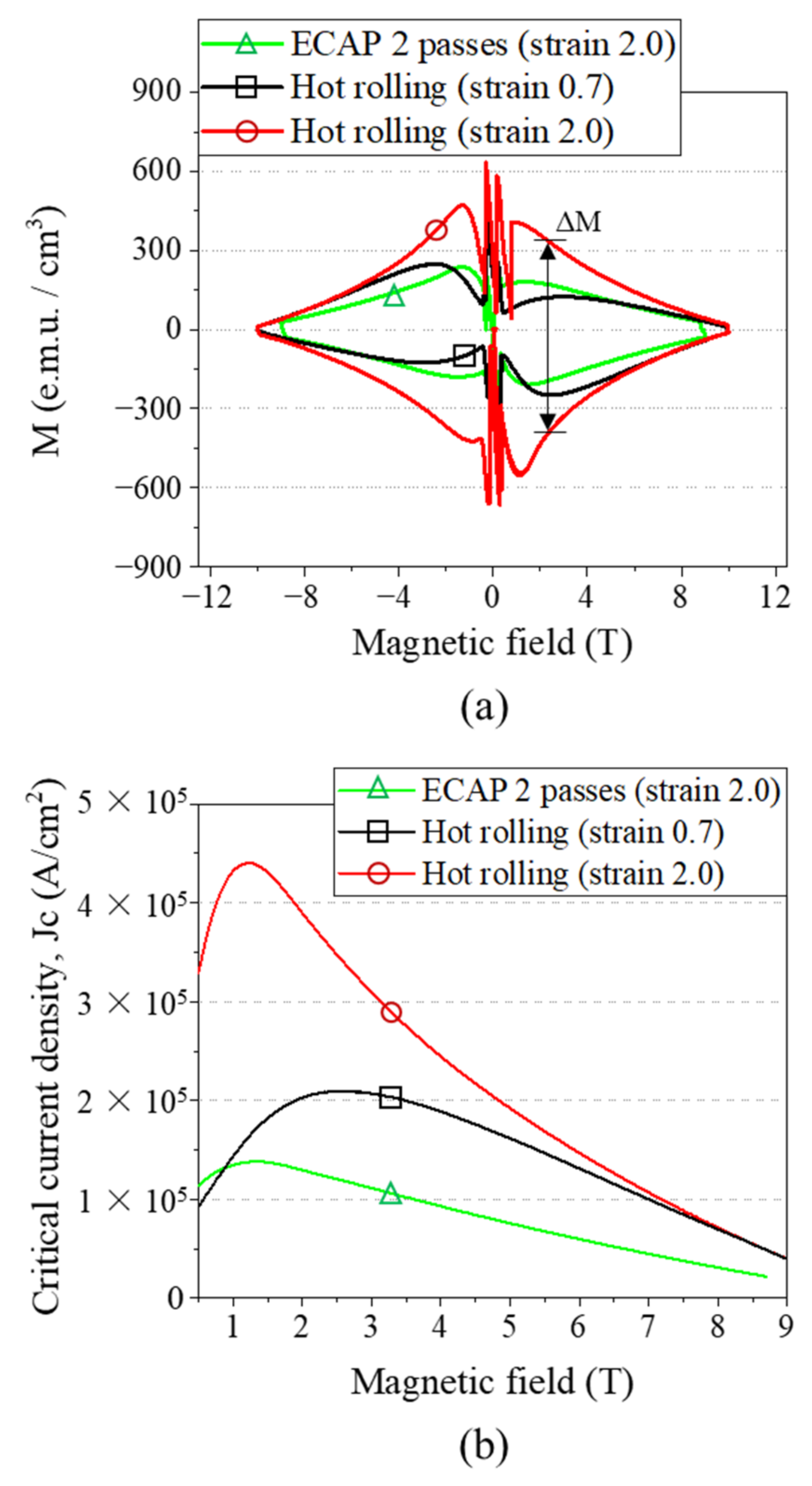 Metals 11 00777 g007 Metals 11 00777 g007