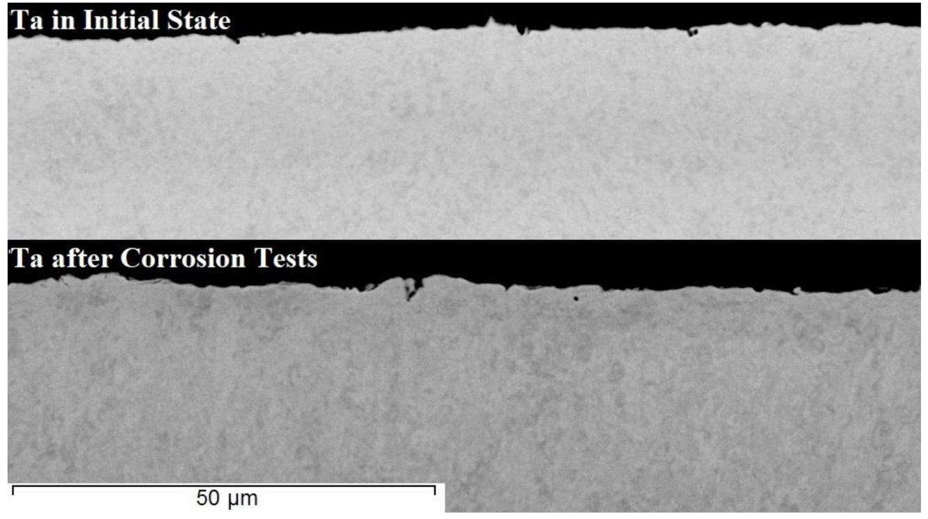 Metals 11 00791 g003a Metals 11 00791 g003a