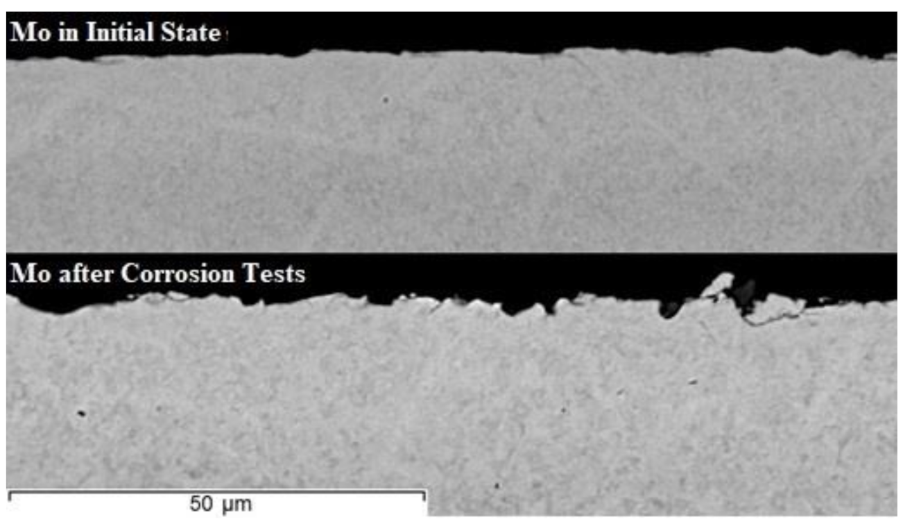 Metals 11 00791 g003b Metals 11 00791 g003b