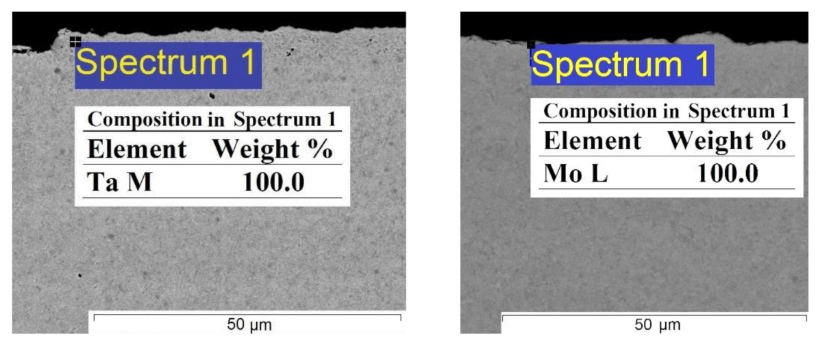 Metals 11 00791 g004 Metals 11 00791 g004