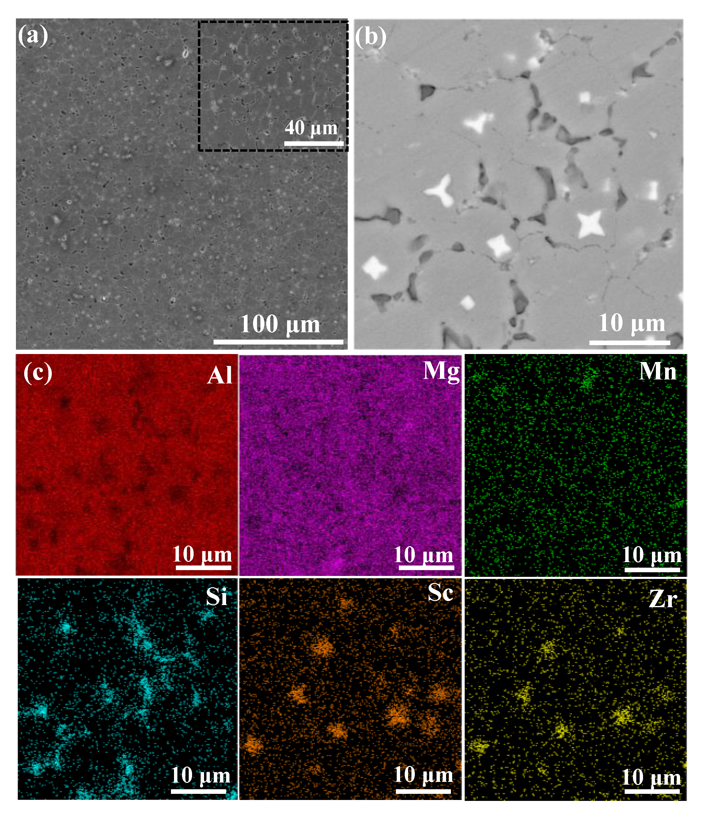 Metals 11 00801 g002