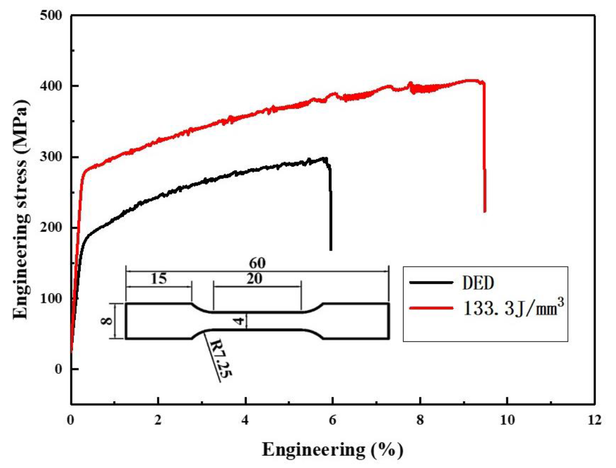 Metals 11 00801 g009