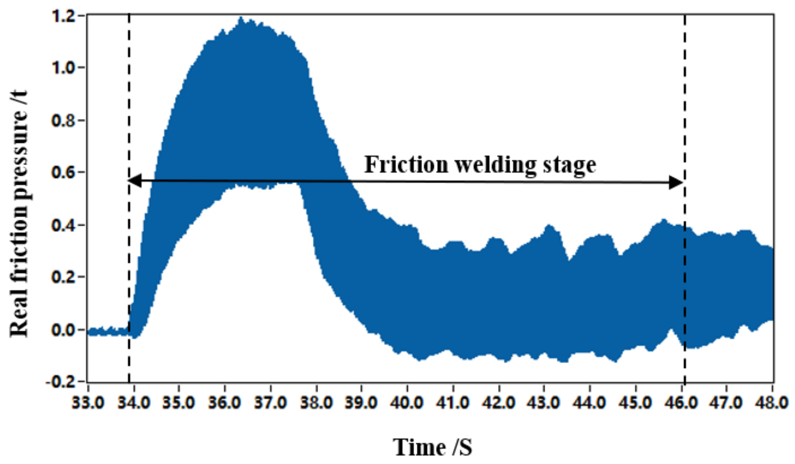 Metals 11 00802 g004