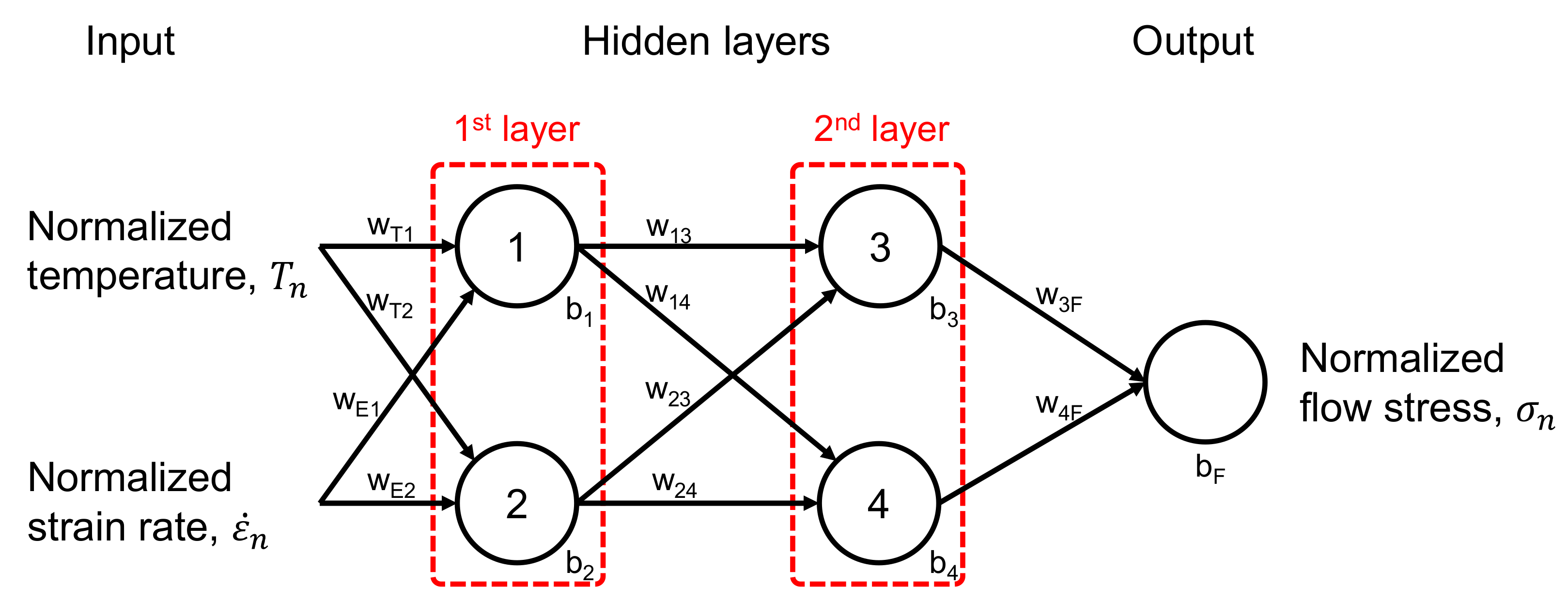 Metals 11 00804 g004