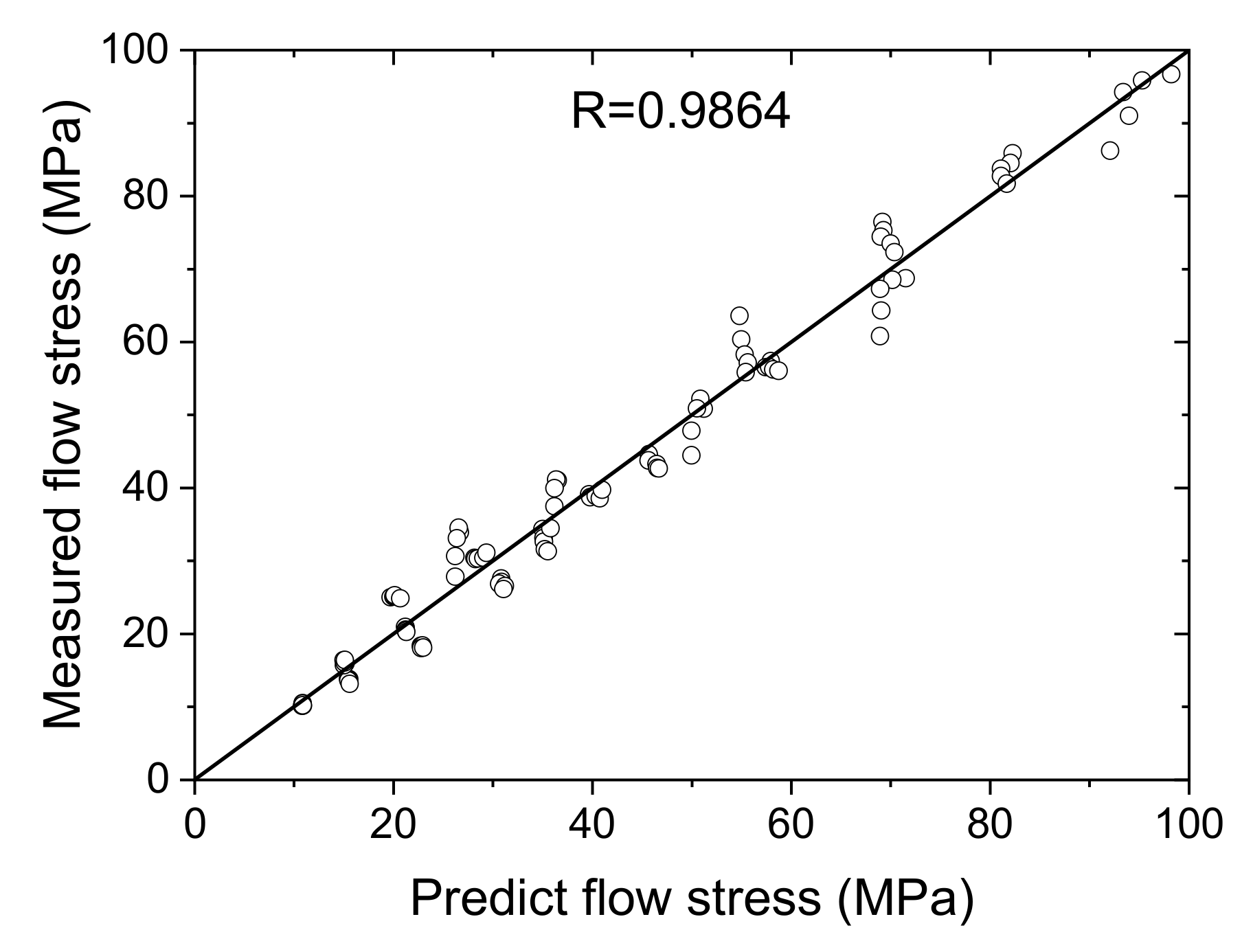 Metals 11 00804 g009
