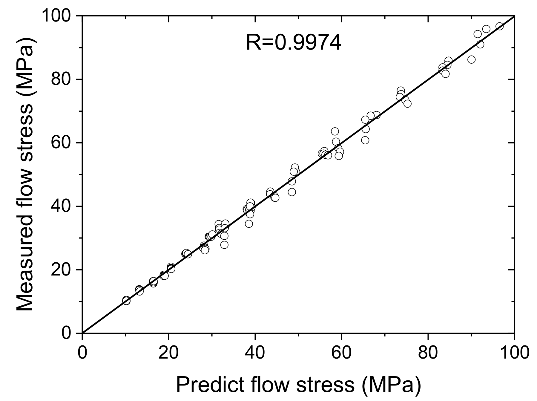 Metals 11 00804 g011