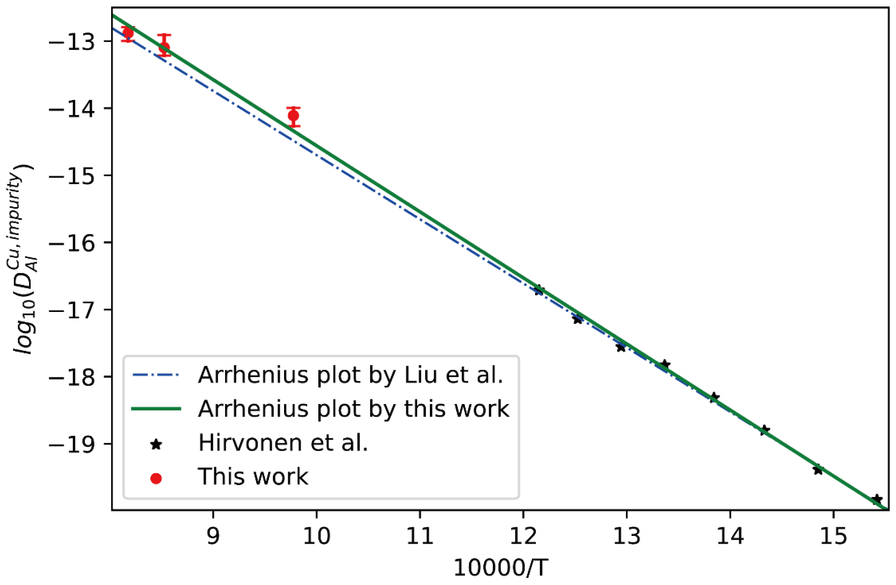 Metals 11 00809 g006