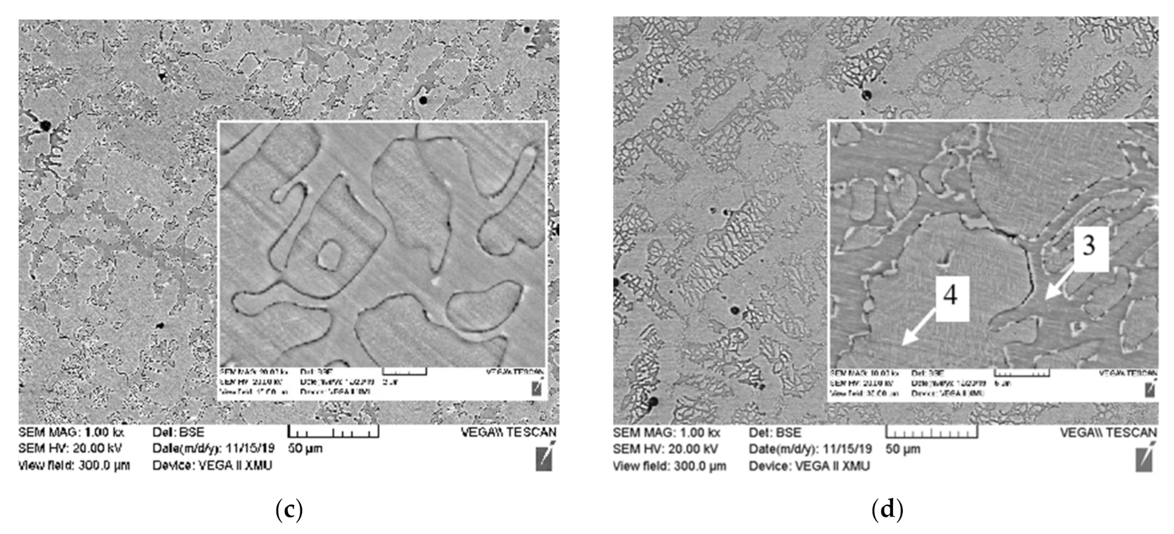 Metals 11 00814 g003b Metals 11 00814 g003b