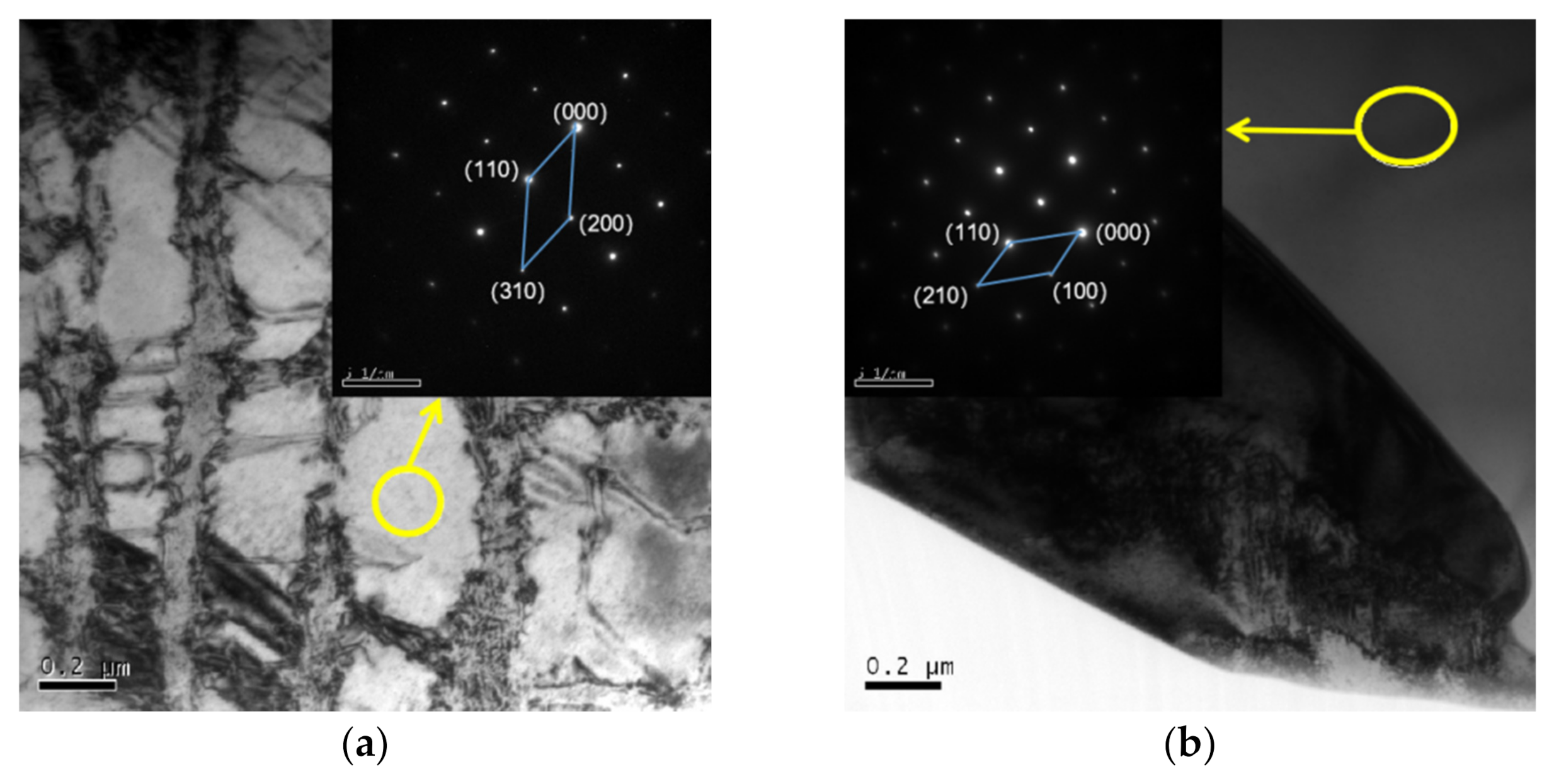 Metals 11 00814 g005 Metals 11 00814 g005