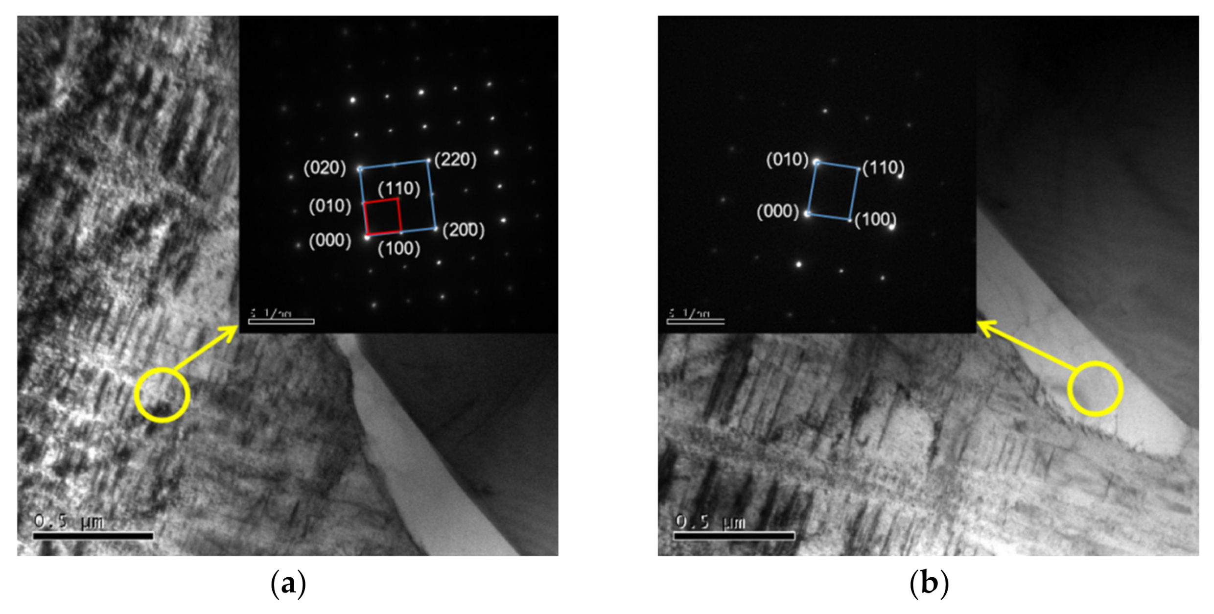 Metals 11 00814 g006 Metals 11 00814 g006