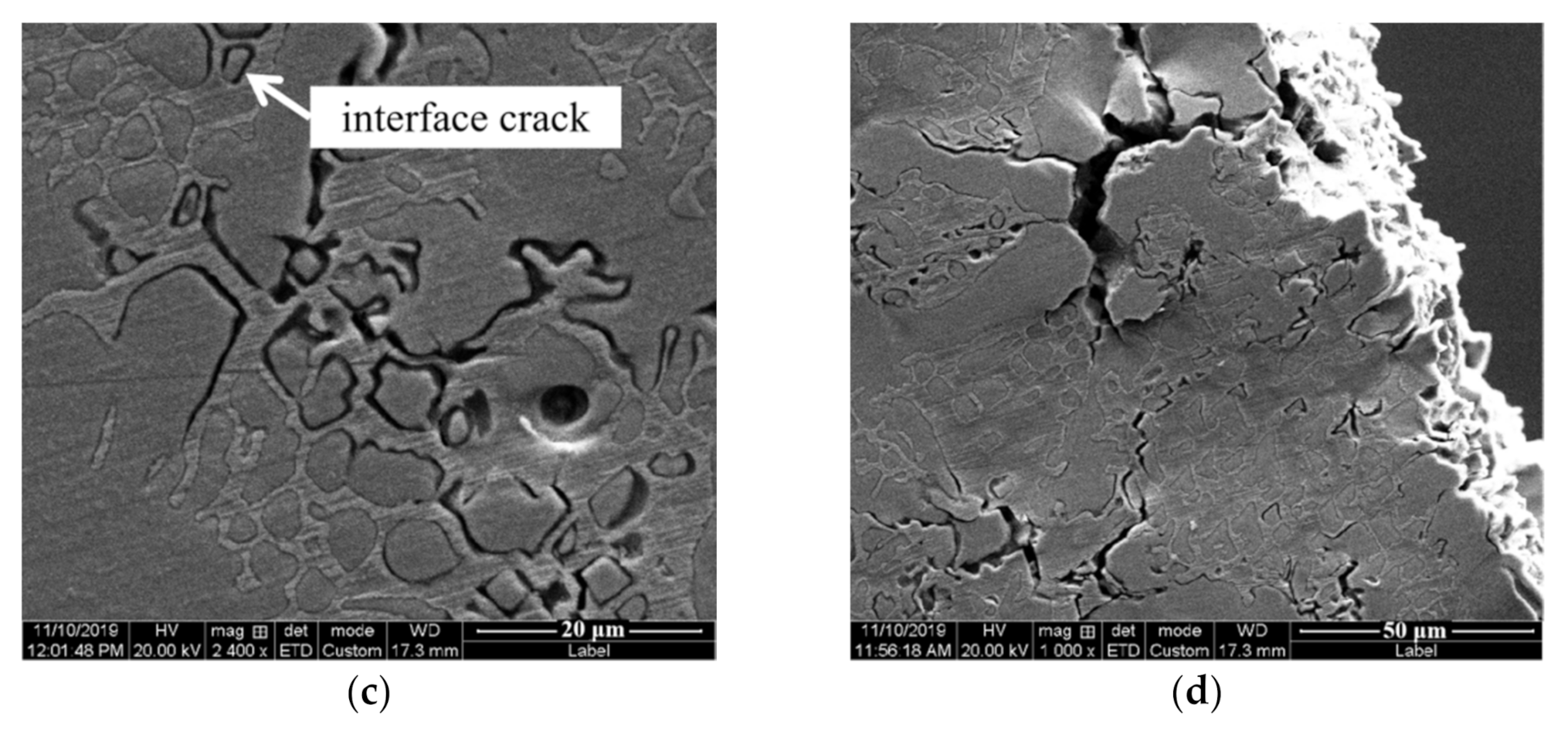 Metals 11 00814 g010b Metals 11 00814 g010b