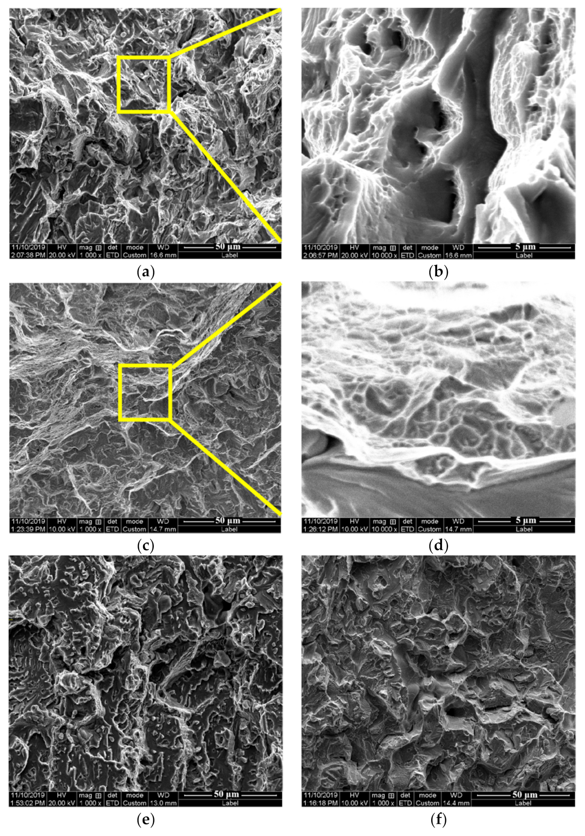 Metals 11 00814 g012 Metals 11 00814 g012