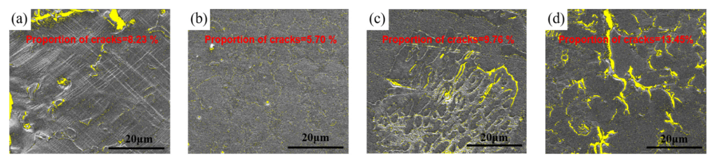 Metals 11 00814 g013 Metals 11 00814 g013