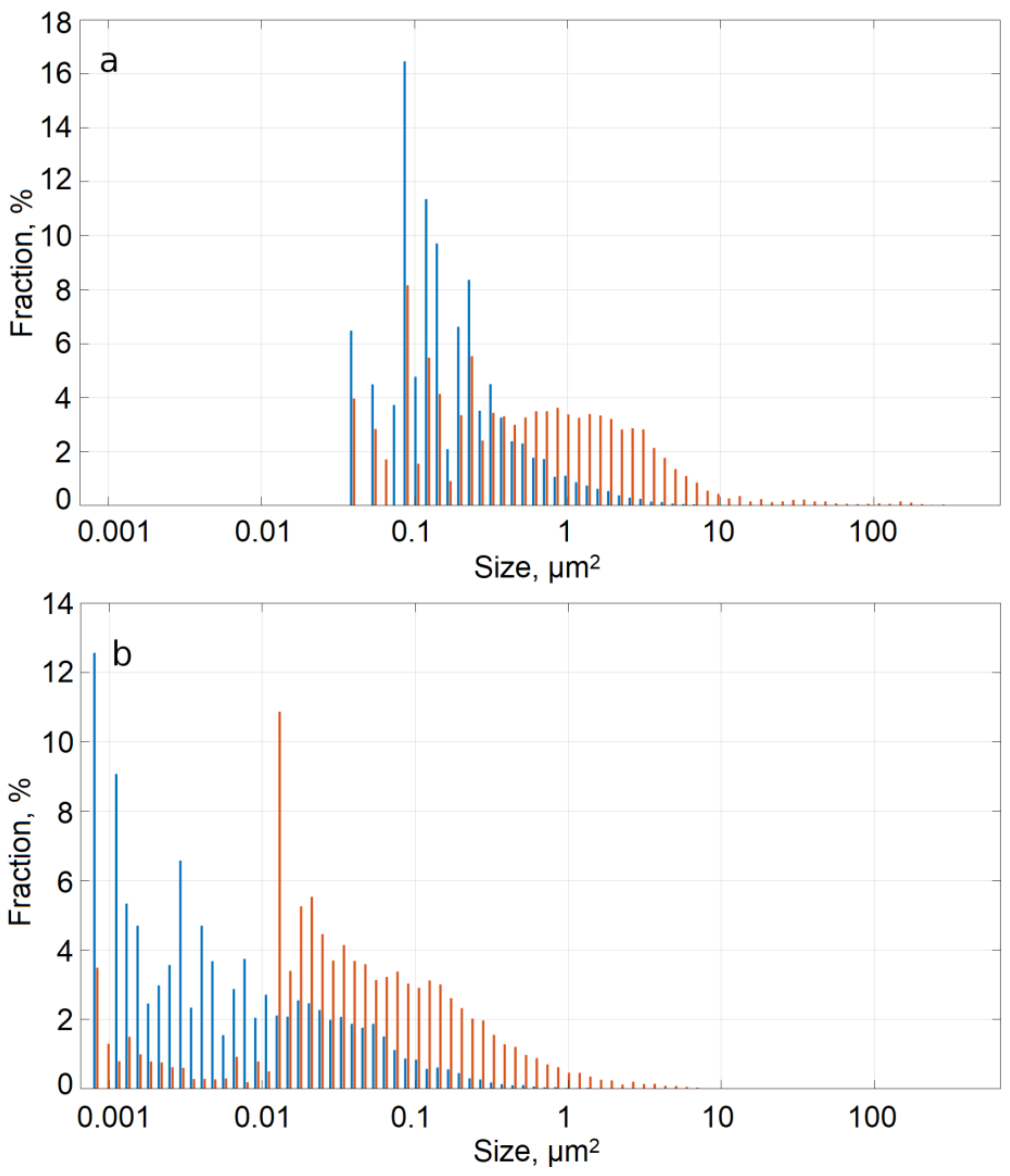 Metals 11 00815 g007 Metals 11 00815 g007