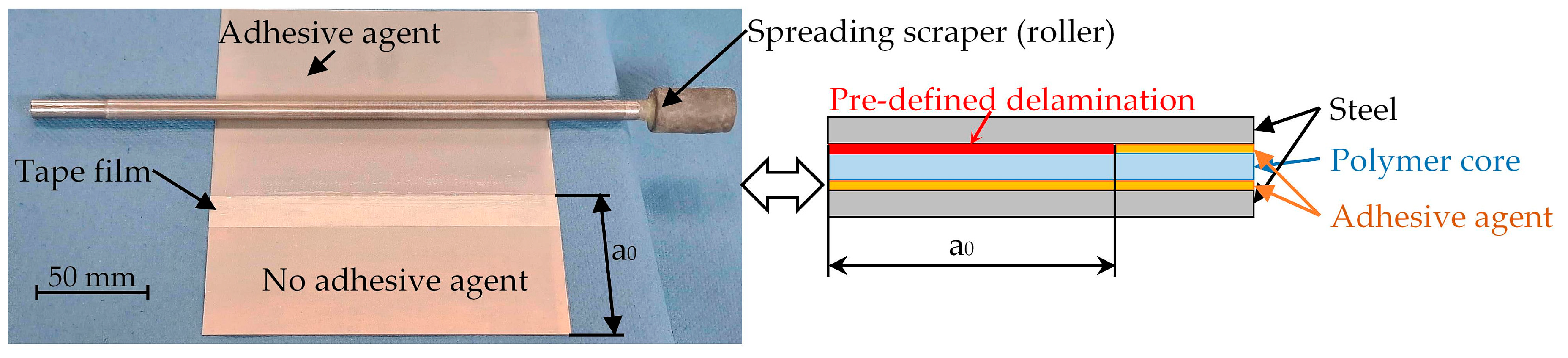 Metals 11 00818 g003