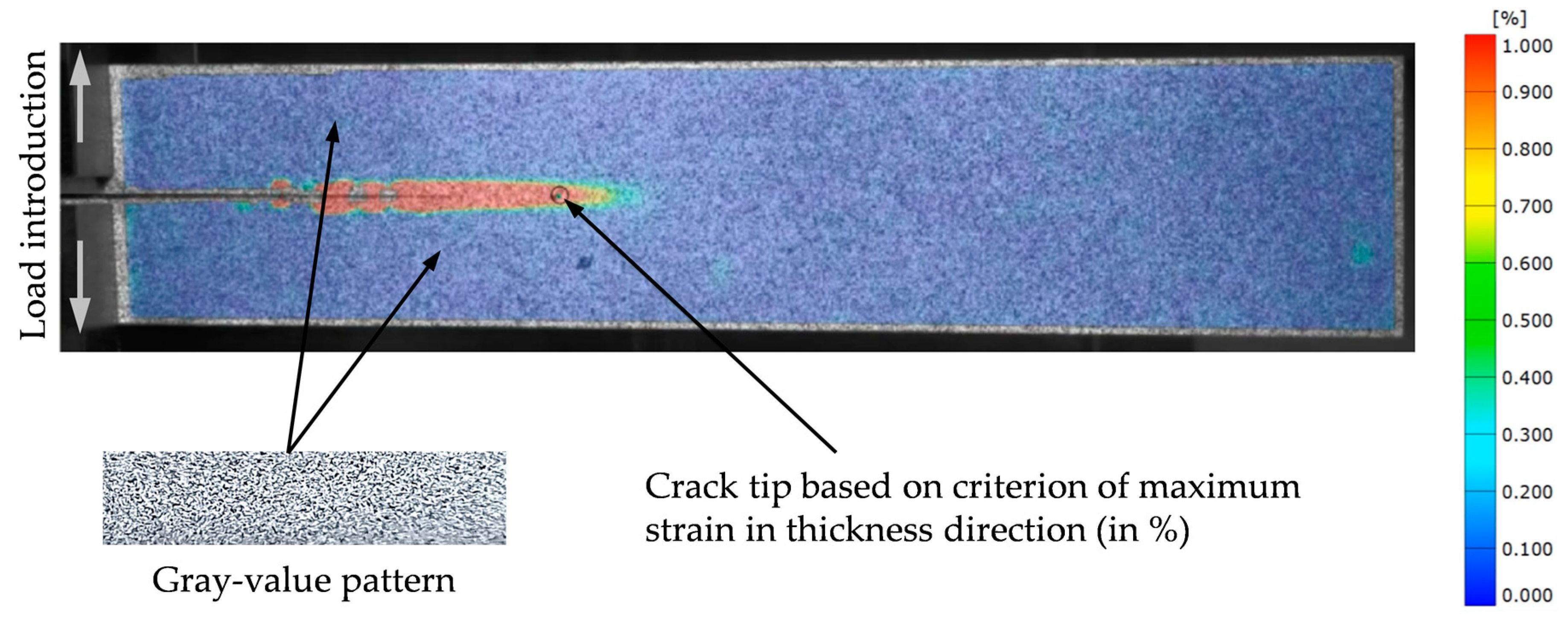 Metals 11 00818 g007