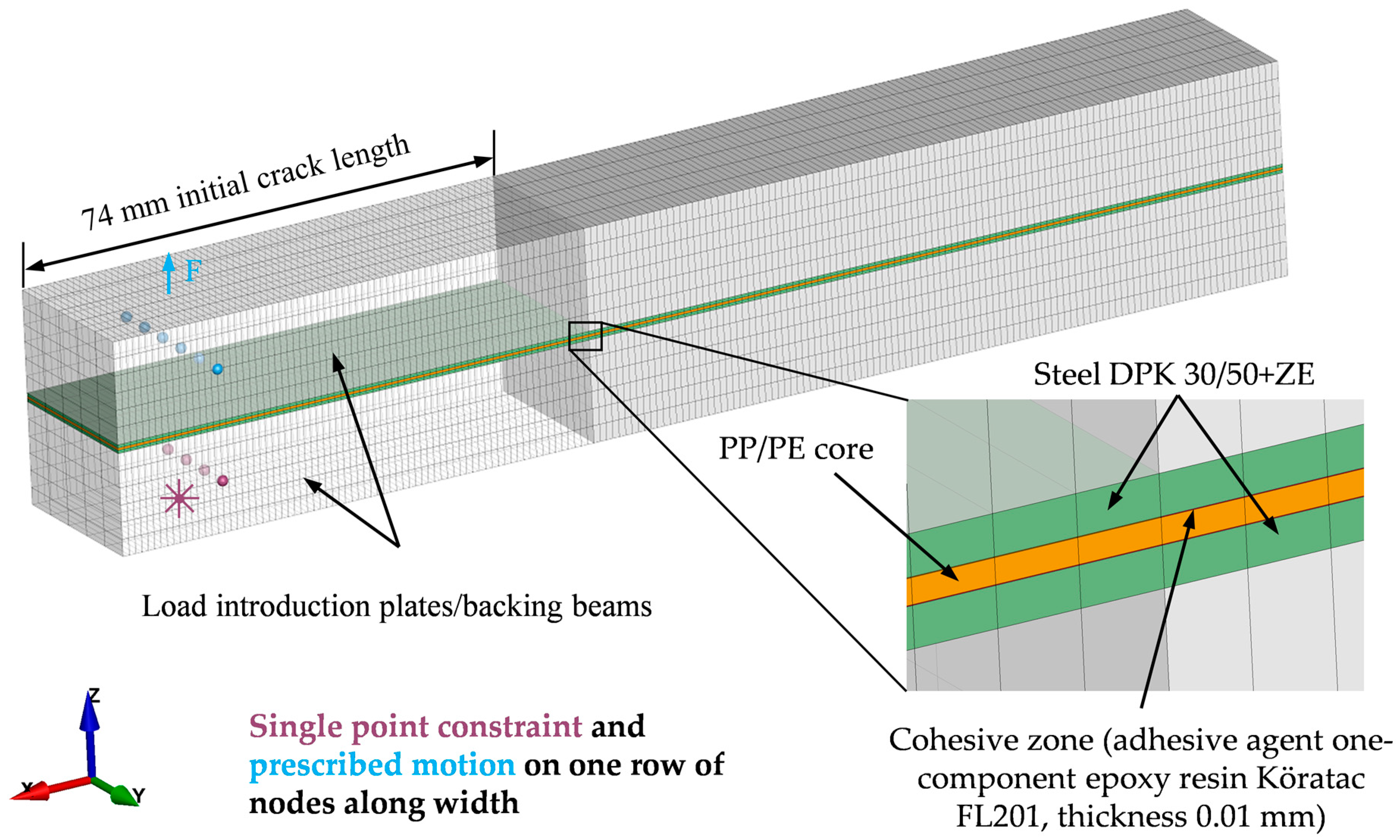 Metals 11 00818 g011
