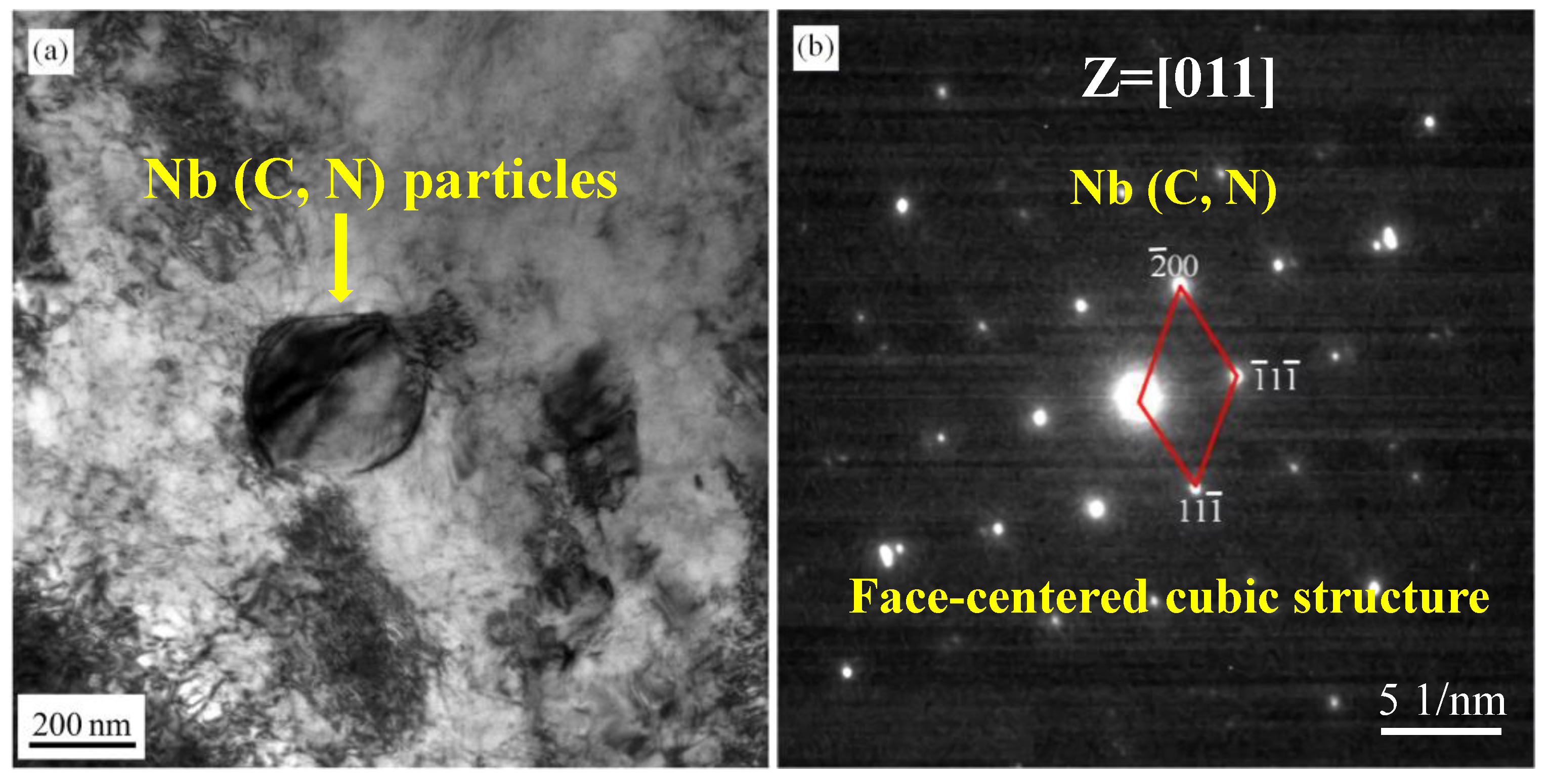 Metals 11 00819 g003 Metals 11 00819 g003