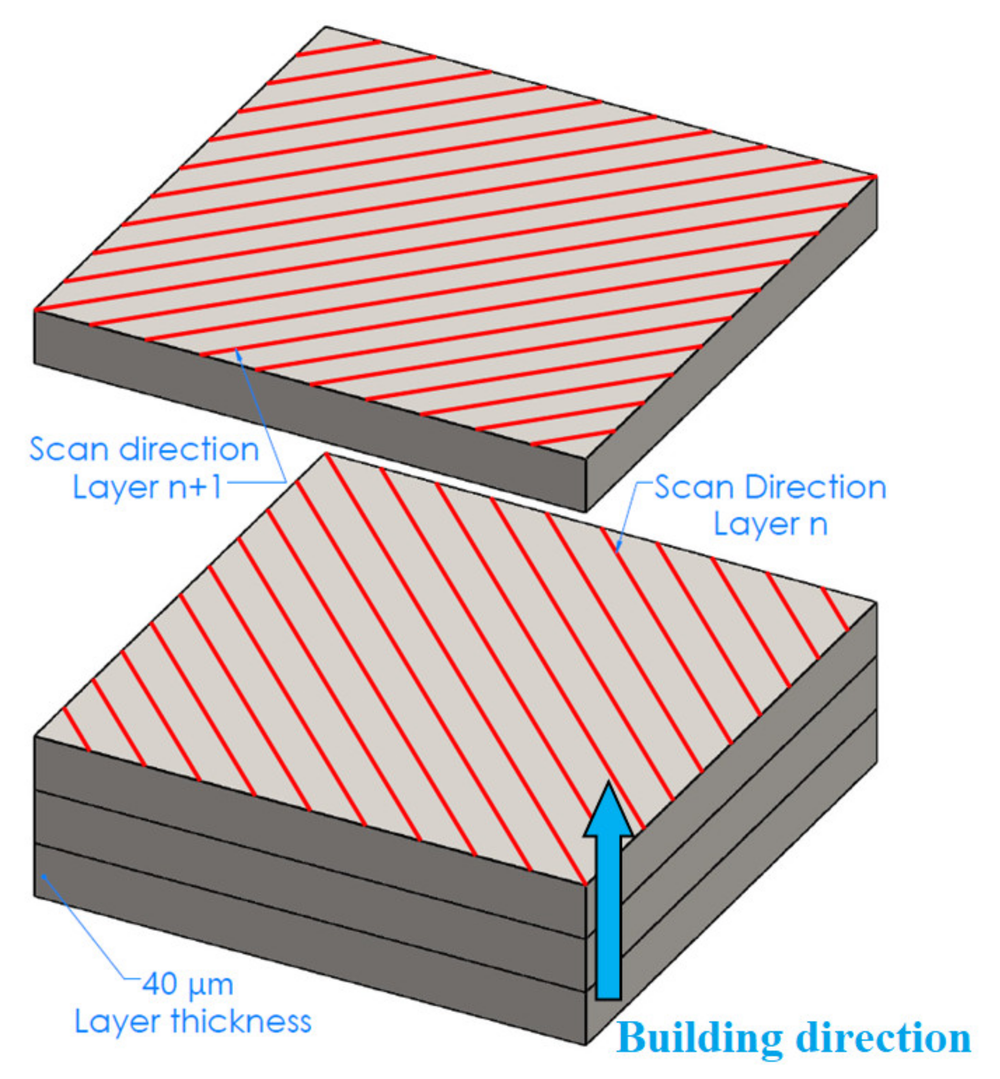 Metals 11 00826 g001