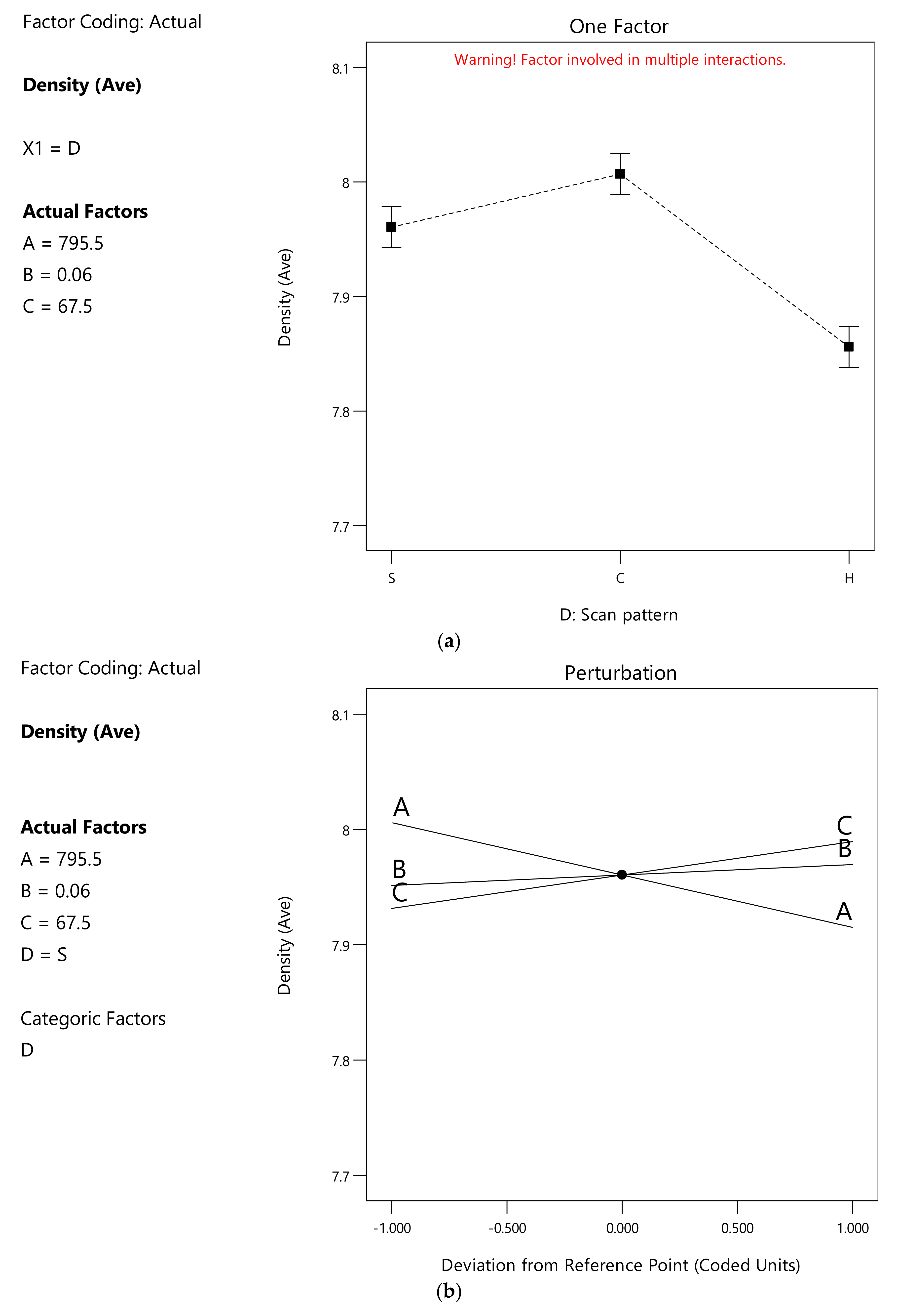 Metals 11 00826 g012a