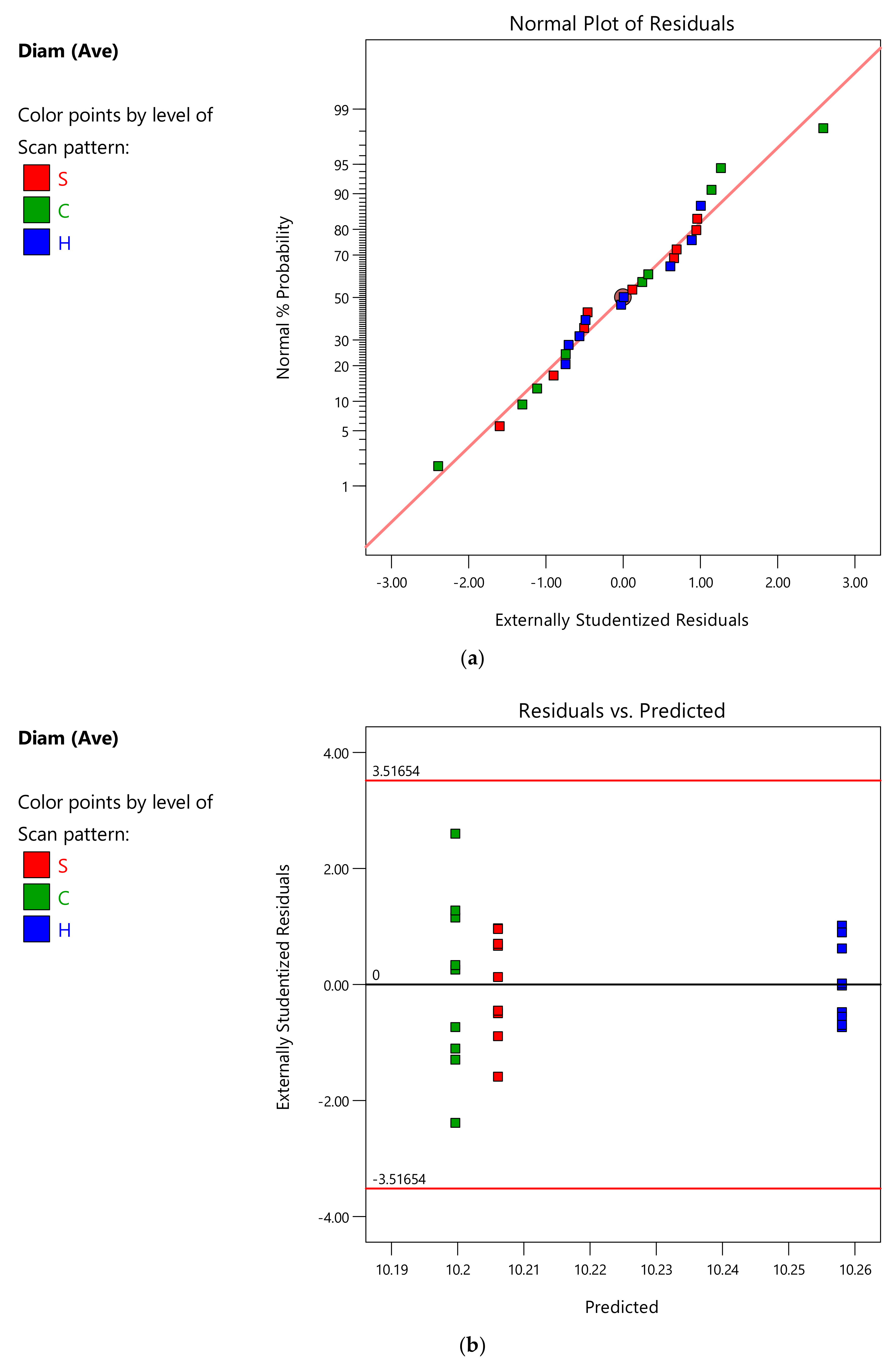 Metals 11 00826 g0a1a
