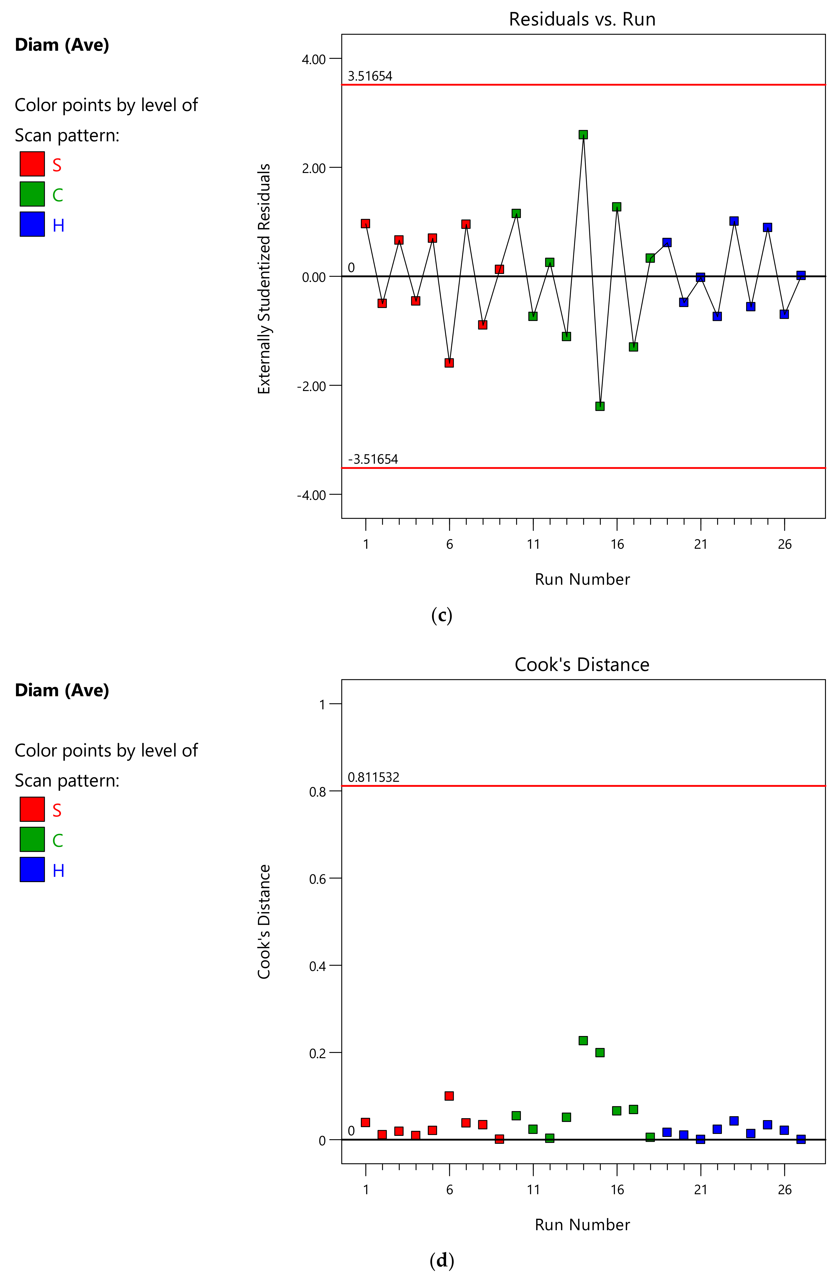 Metals 11 00826 g0a1b