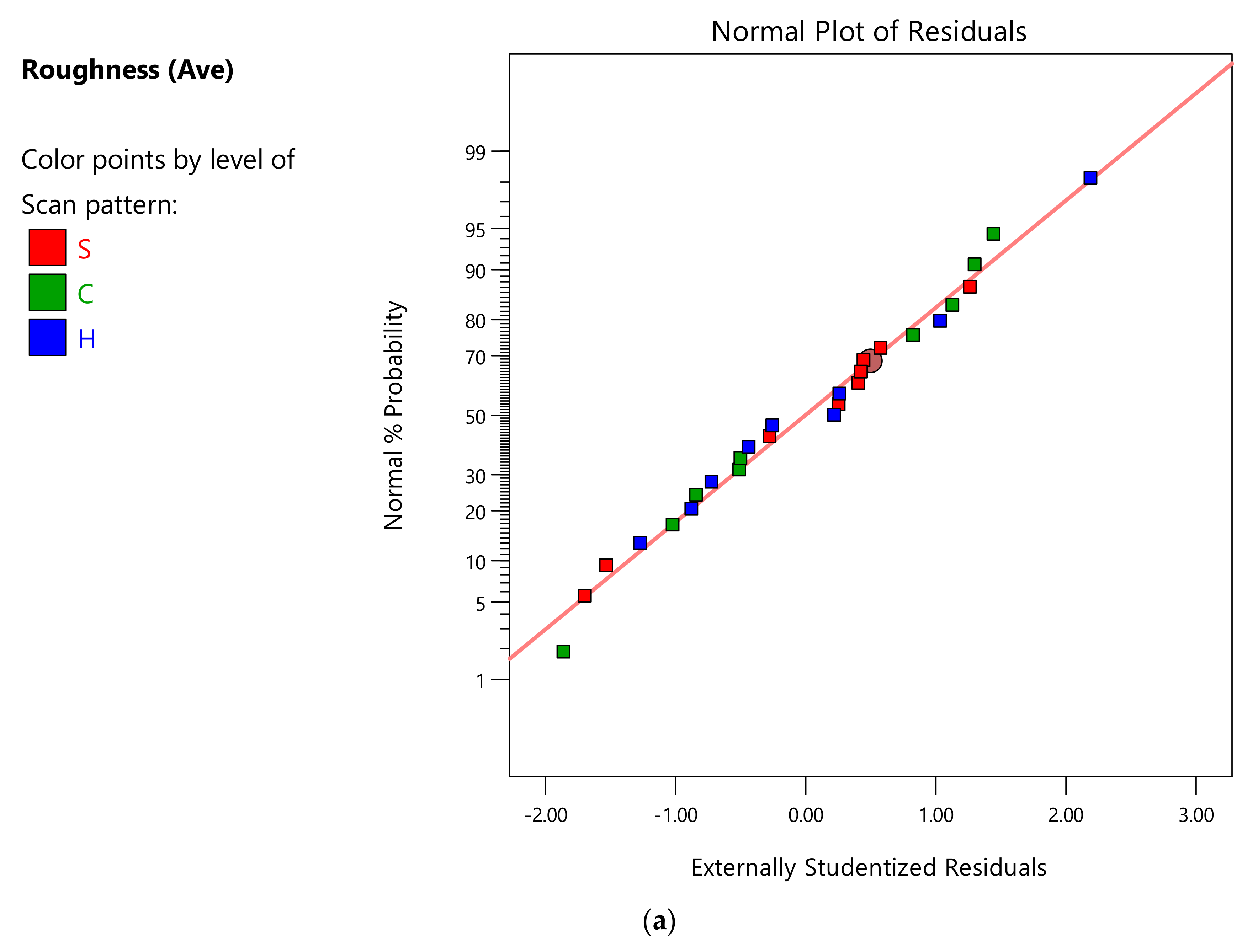 Metals 11 00826 g0a2a