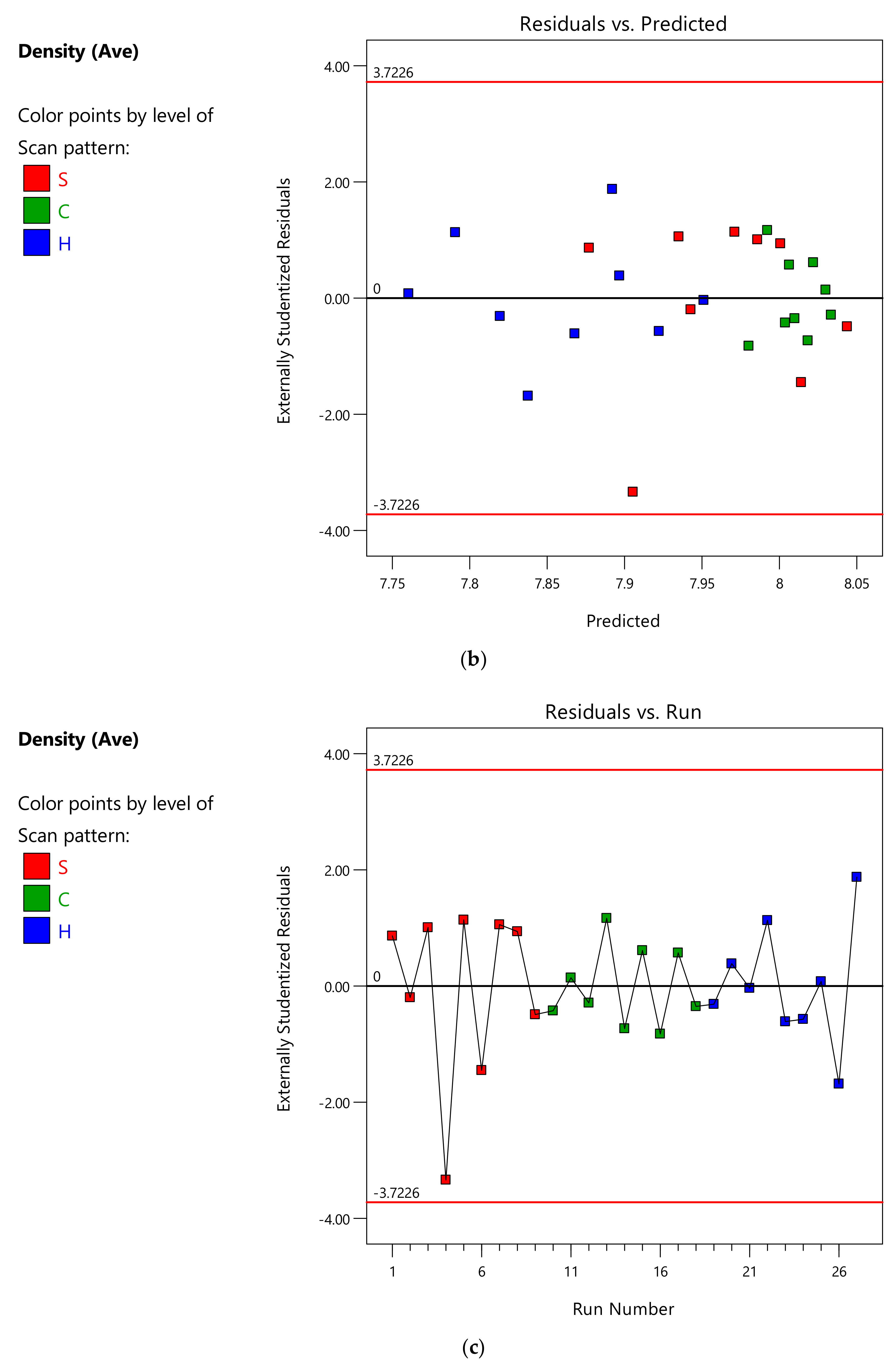 Metals 11 00826 g0a3b
