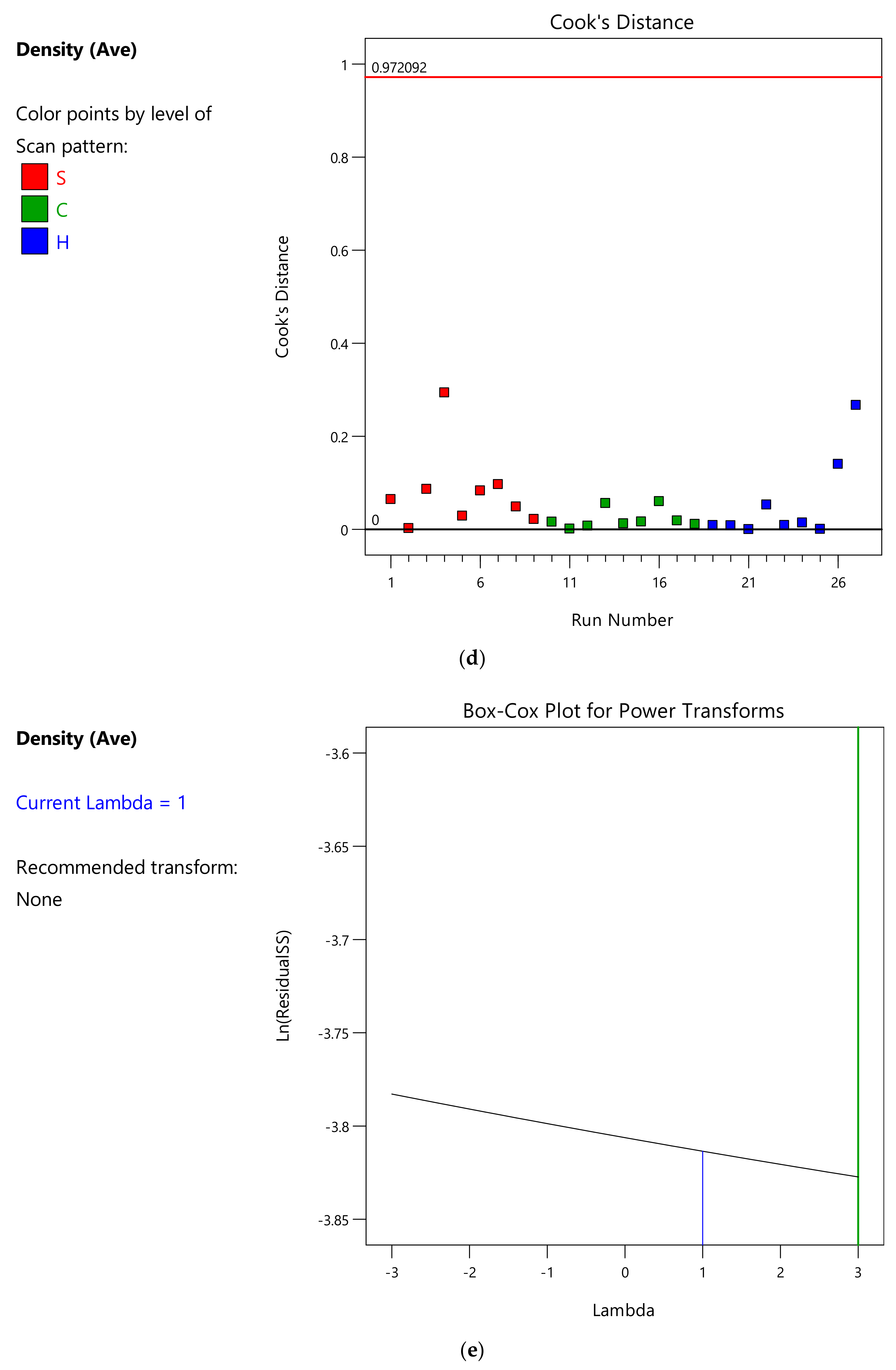 Metals 11 00826 g0a3c