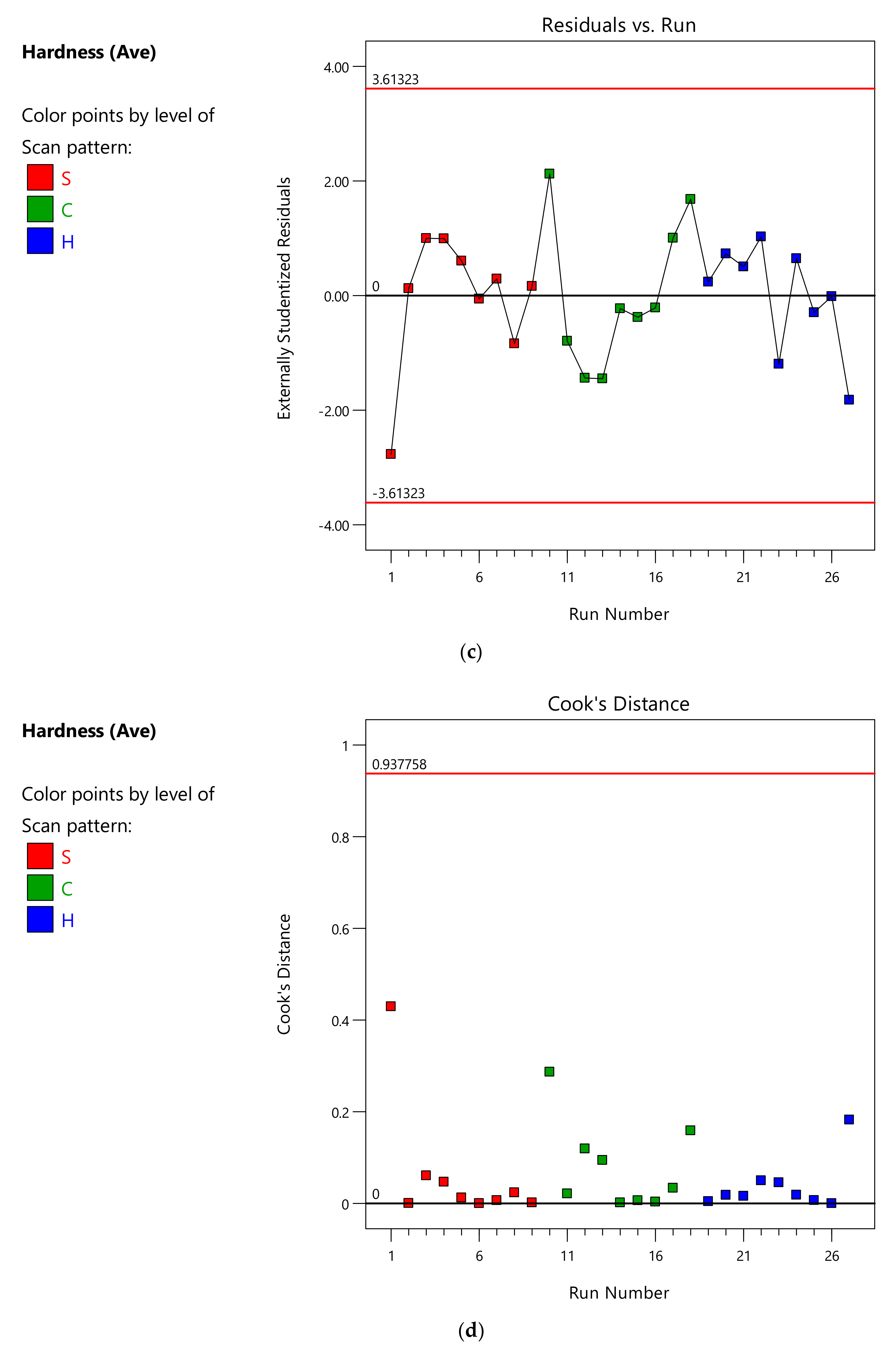 Metals 11 00826 g0a4b