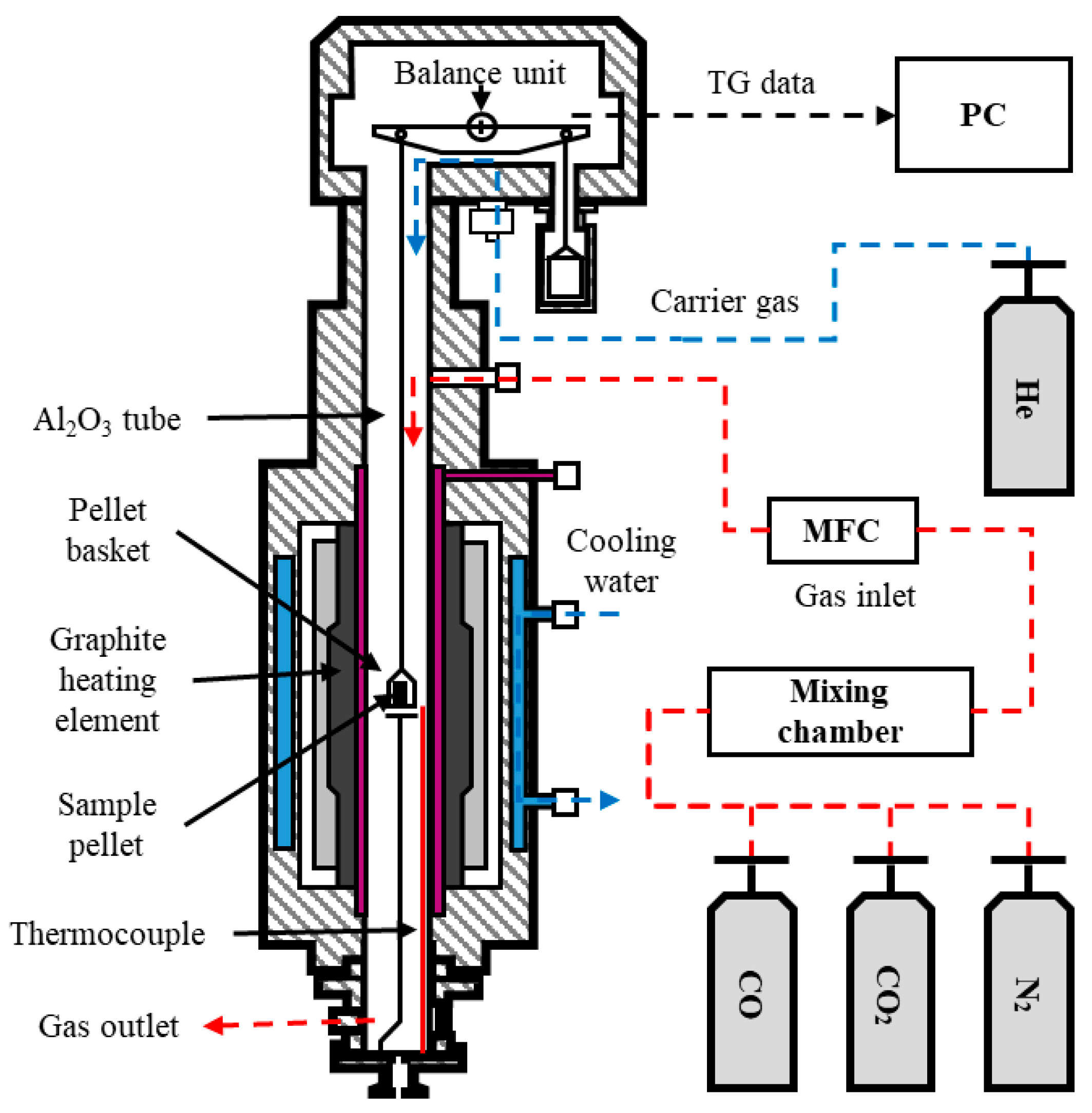 Metals 11 00839 g002