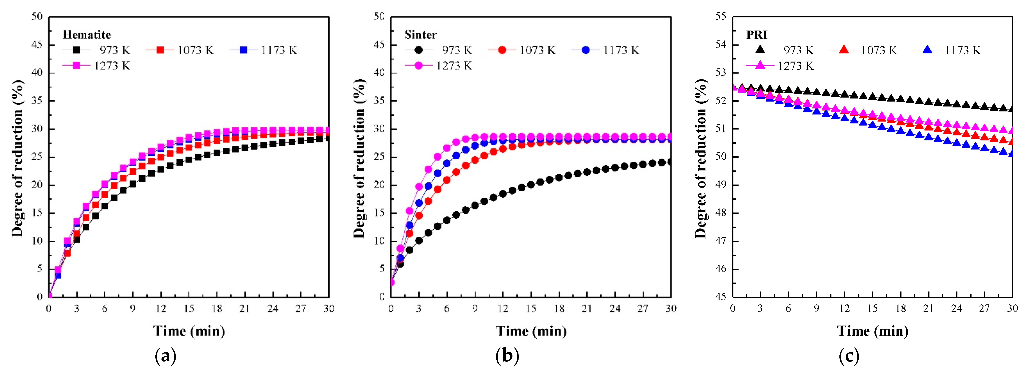 Metals 11 00839 g003